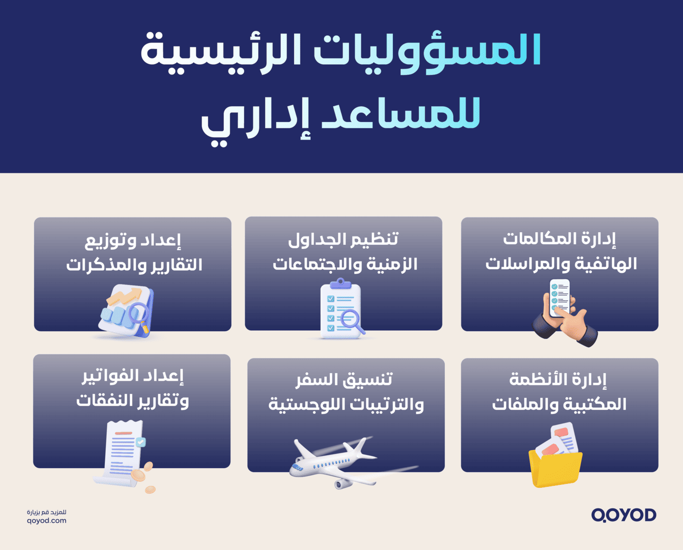 المسؤوليات الرئيسية للمساعد إداري مساعد إداري محترف الوصف الوظيفي وأهم المتطلبات | قيود المسؤوليات الرئيسية للمساعد إداري