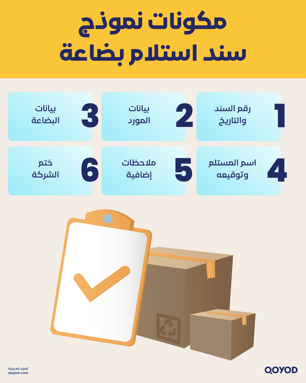 المكونات الأساسية في نموذج سند استلام بضاعة Goods Receipt Note Template (PDF + Word) for Saudi Businesses | Qoyod Core components of a goods receipt note