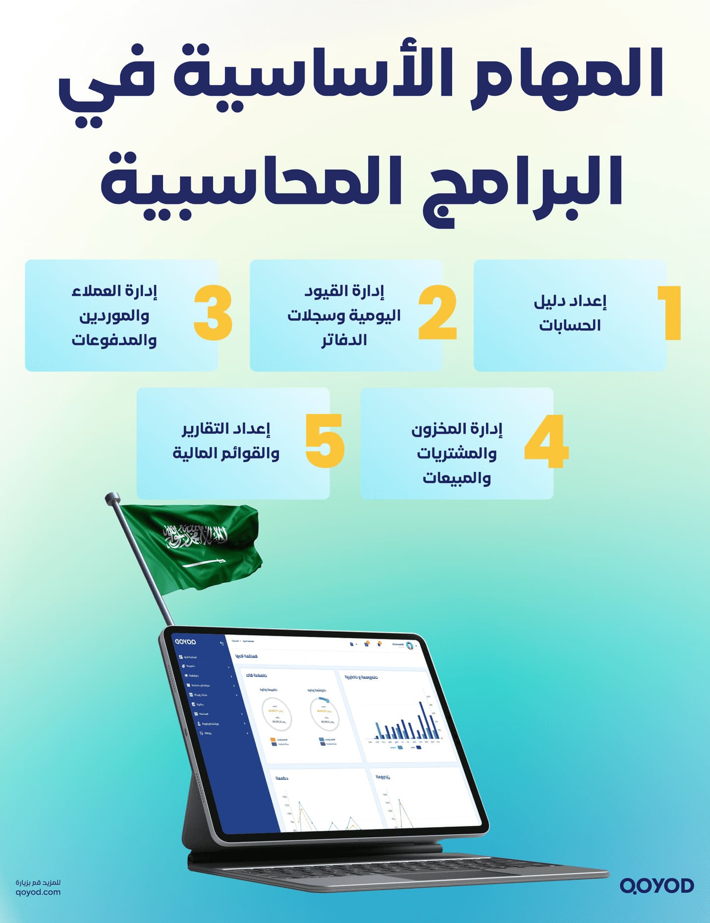 المهام الأساسية في البرامج المحاسبية أنواع برامج المحاسبة عديدة لتسهيل المهام والعمليات المحاسبية | قيود المهام الأساسية في البرامج المحاسبية
