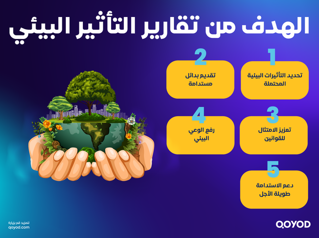 الهدف من تقارير التأثير البيئي