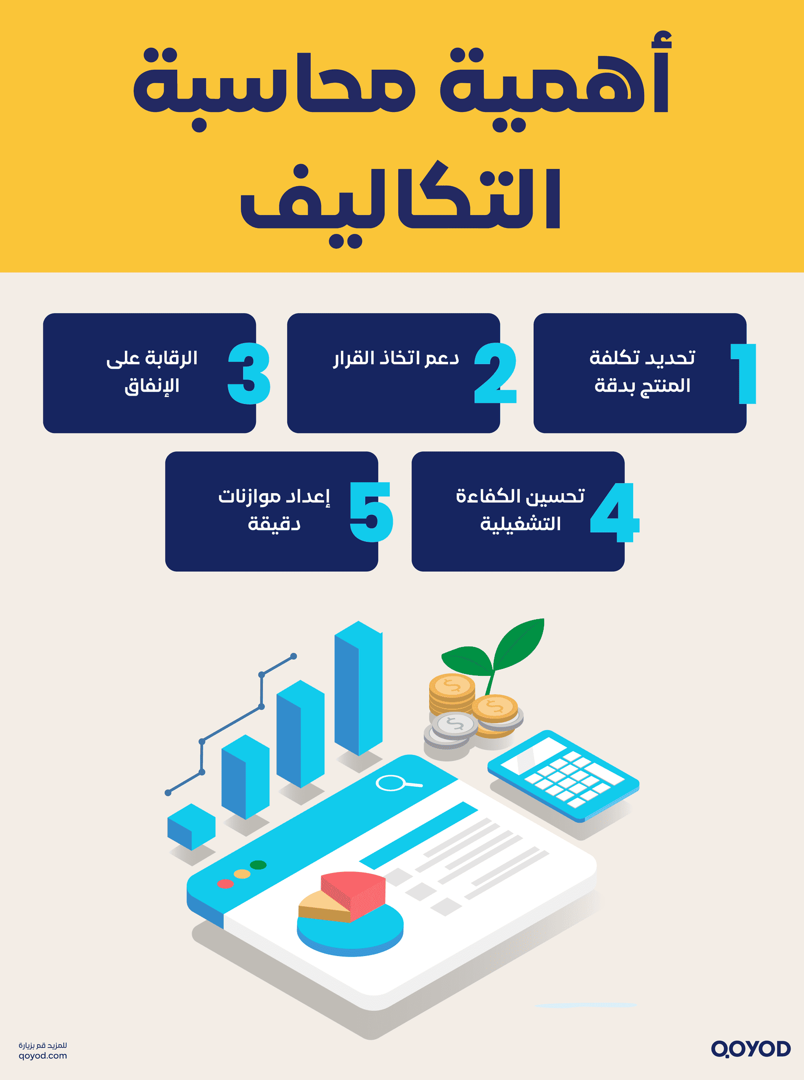 اهمية محاسبة التكاليف محاسبة التكاليف: ما هي، وأهدافها، وأنواعها؟ | قيود أهمية محاسبة التكاليف