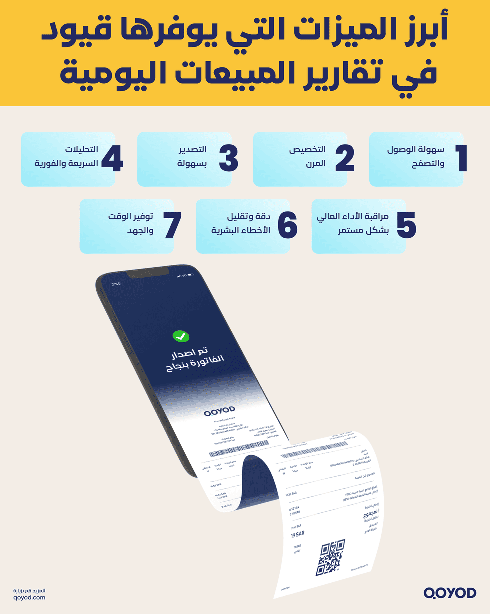 أبرز الميزات التي يوفرها قيود في تقارير المبيعات اليومية