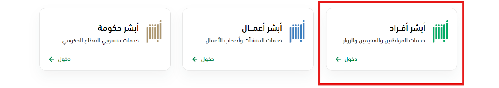أبشر أفراد