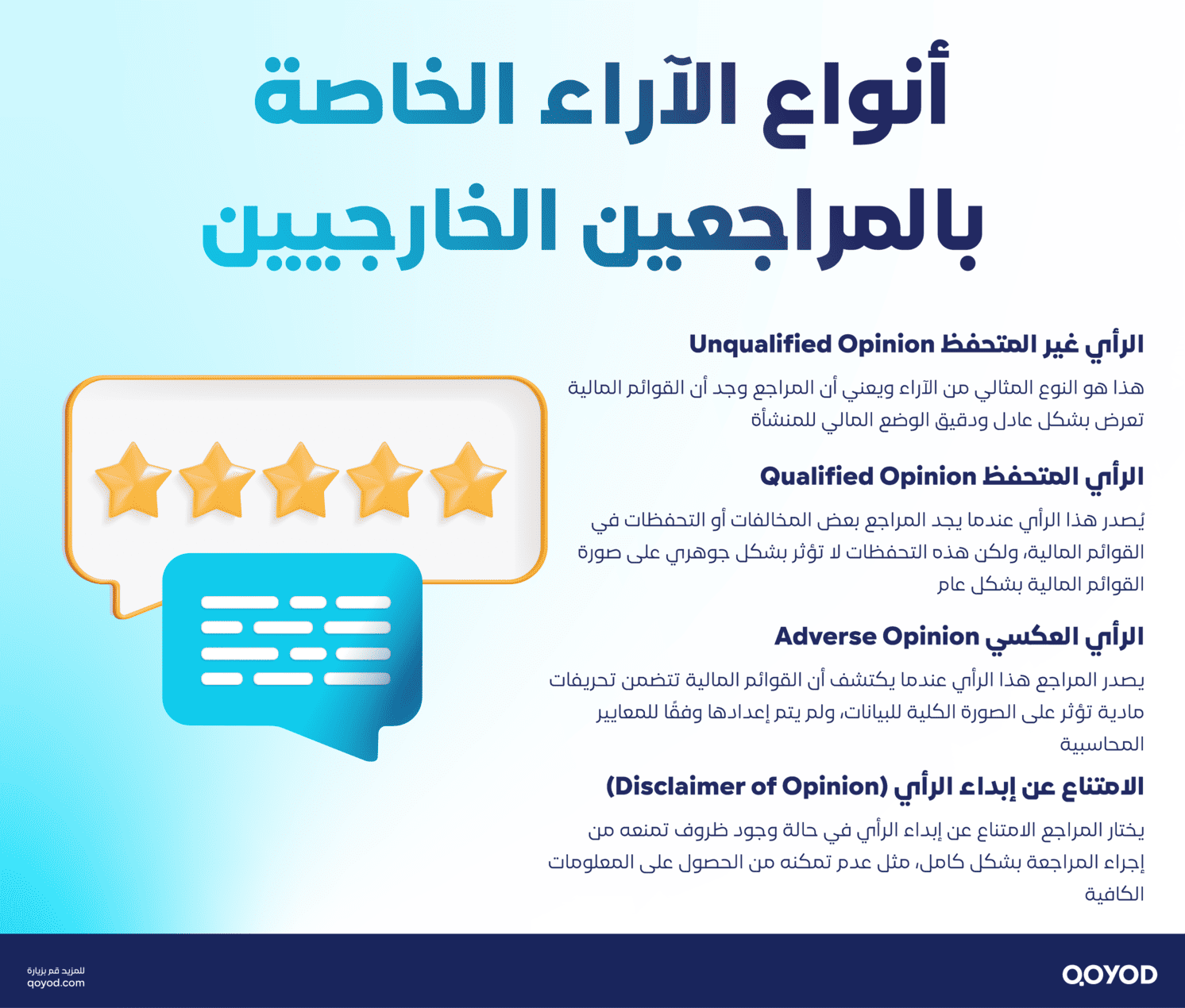 أنواع الآراء الخاصة بالمراجعين الخارجيين