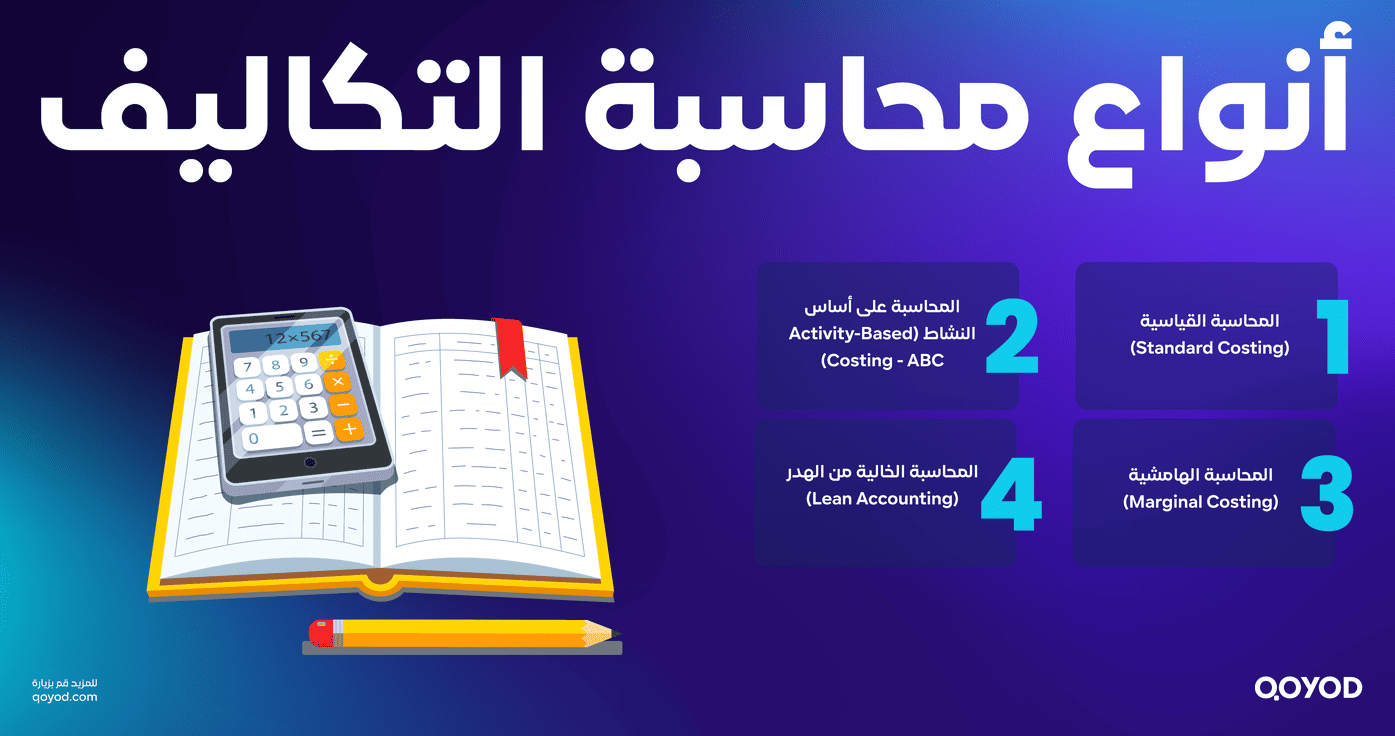 أنواع محاسبة التكاليف