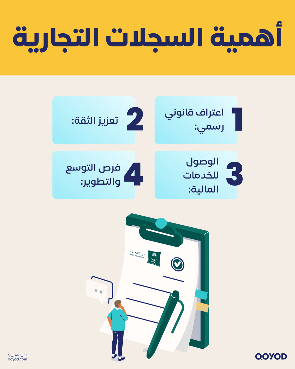 أهمية السجلات التجارية