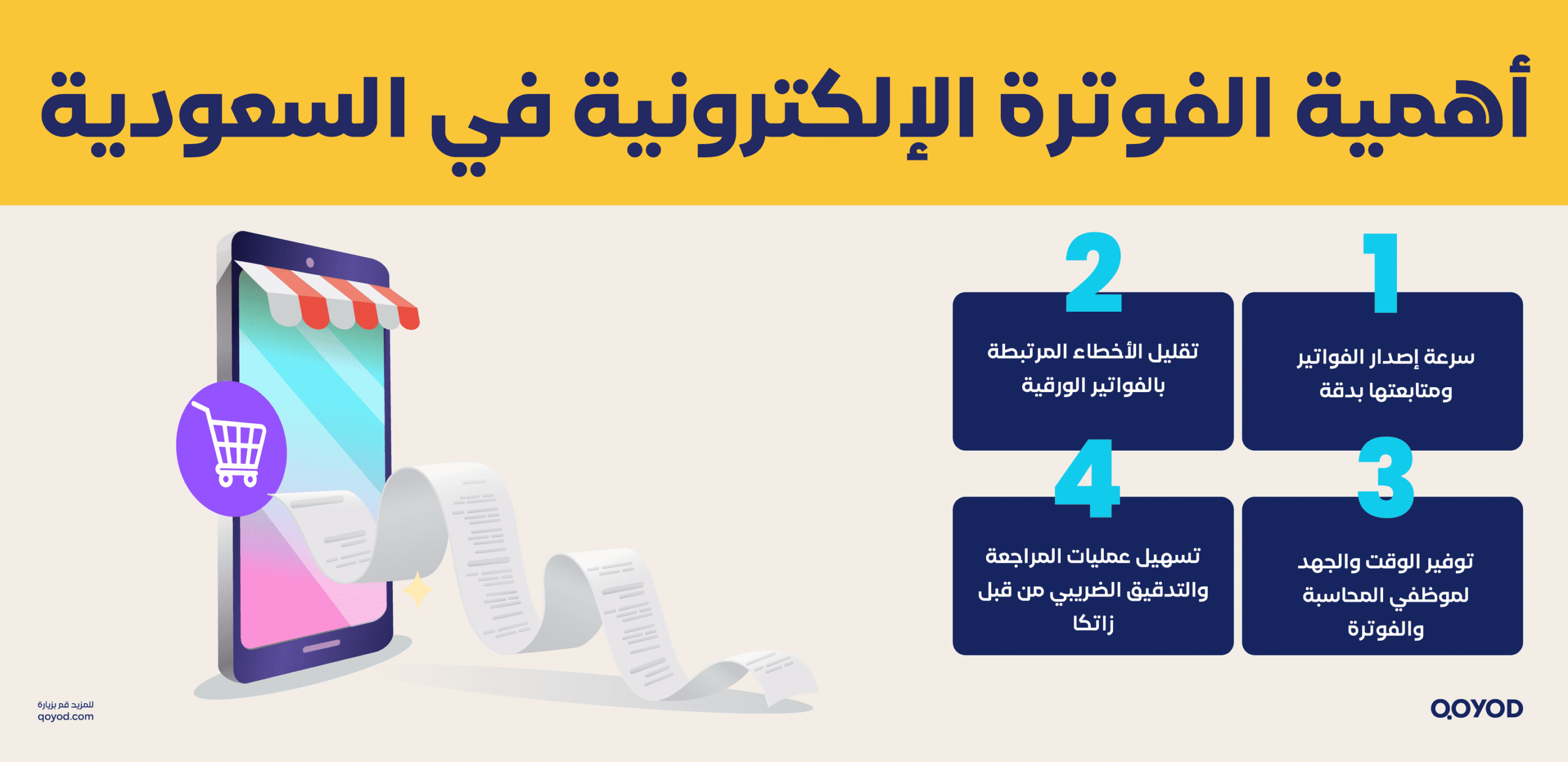 أهمية الفوترة الإلكترونية في السعودية