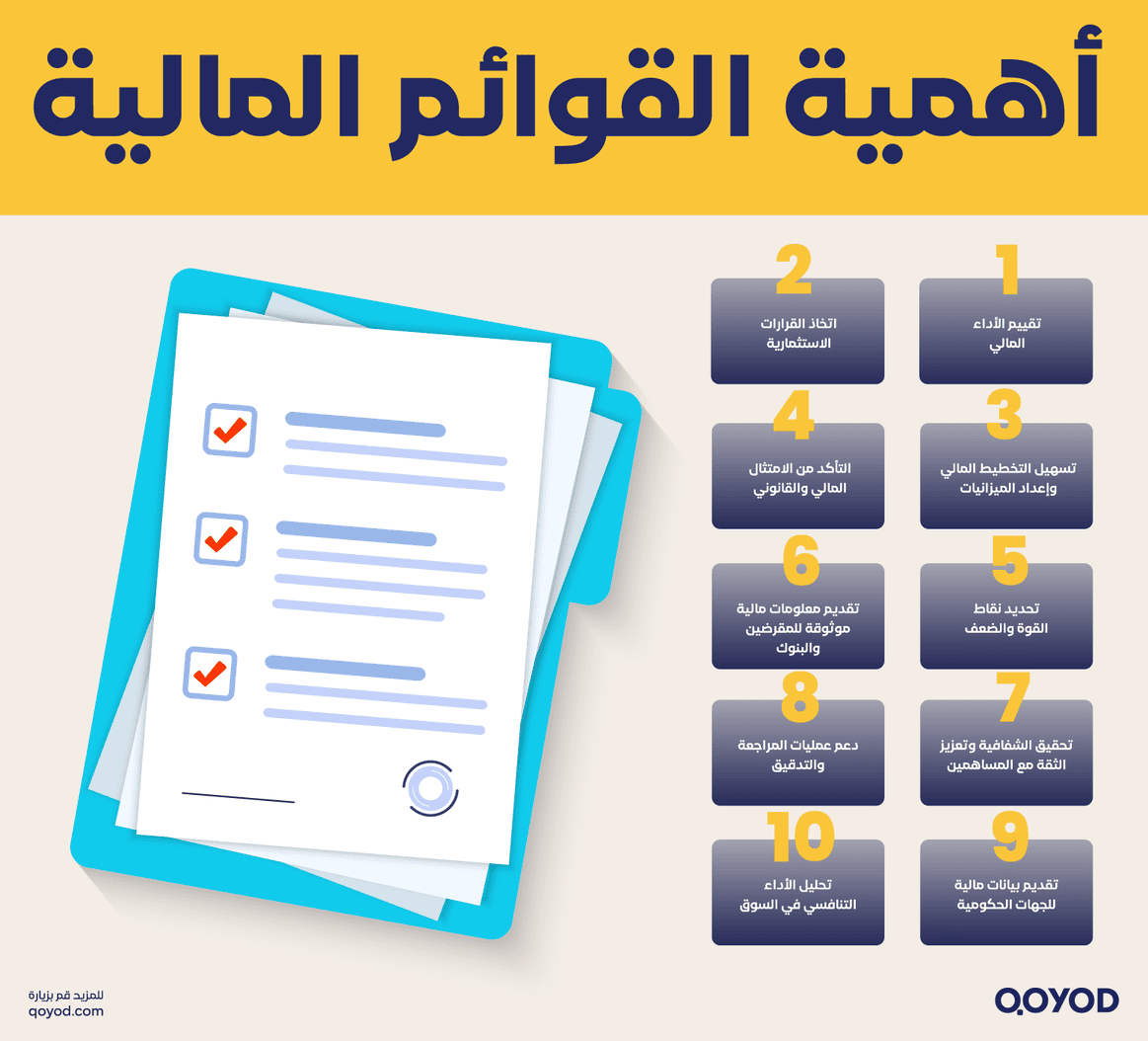 أهمية القوائم المالية