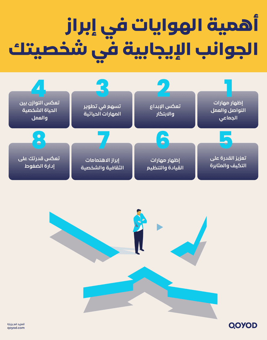 أهمية الهوايات في إبراز الجوانب الإيجابية في شخصيتك أمثلة الهوايات في السيرة الذاتية: كيف تبرز شخصيتك ومهاراتك | قيود