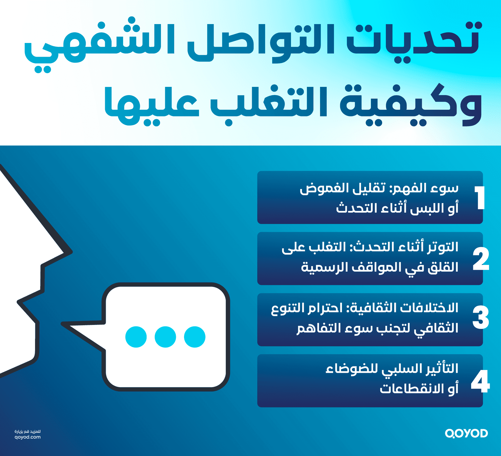 تحديات التواصل الشفهي وكيفية التغلب عليها