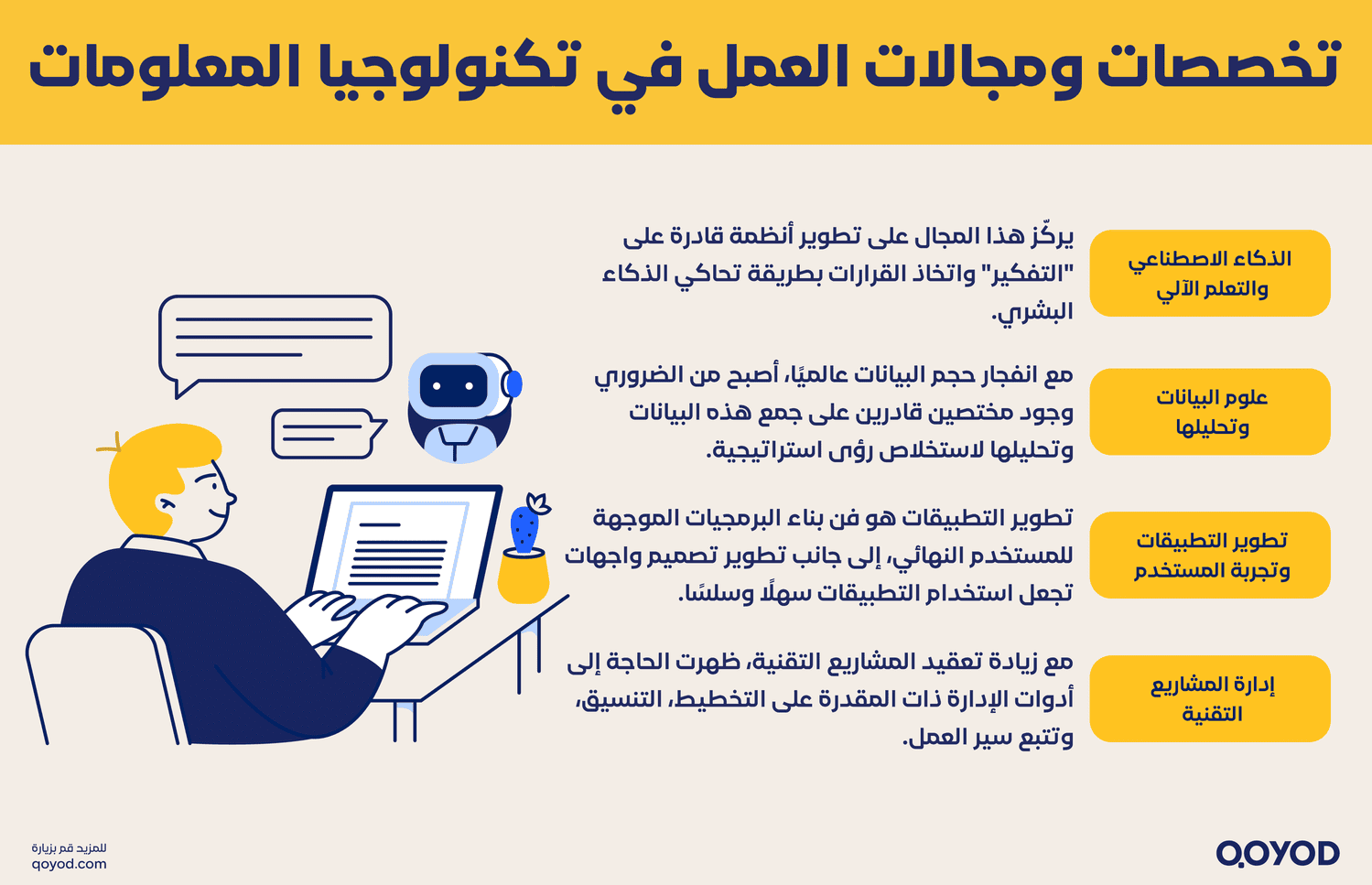 تخصصات ومجالات العمل في تكنولوجيا المعلومات