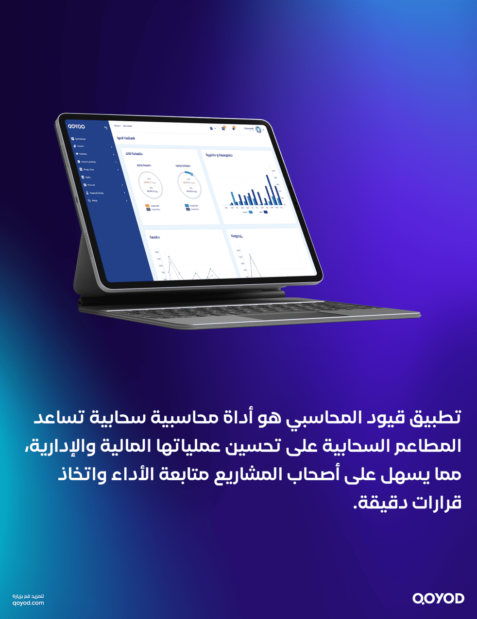 تطبيق قيود المحاسبي في المطاعم السحابية