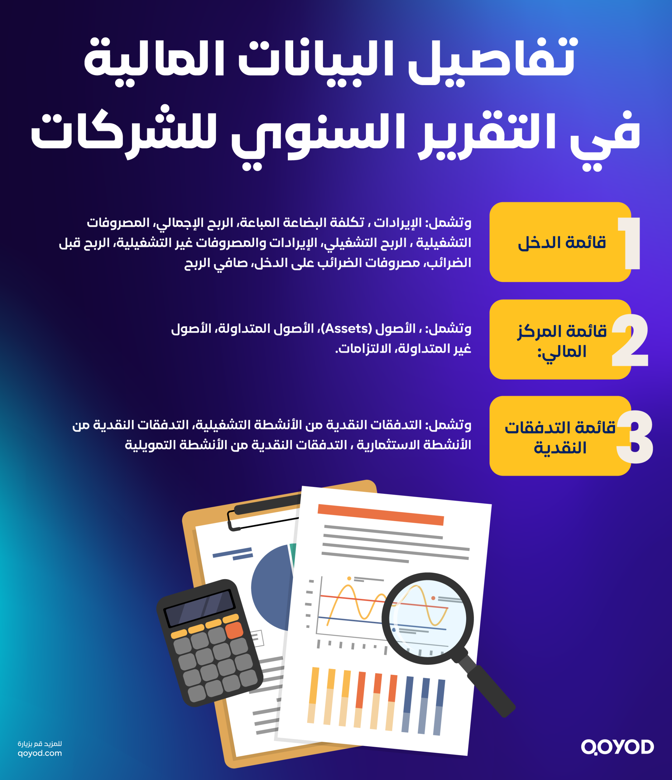 تفاصيل البيانات المالية في التقرير السنوي للشركات scaled كيف تقرأ التقرير السنوي للشركات: دليل المستثمر لفهم الأداء المالي | قيود تفاصيل البيانات المالية في التقرير السنوي للشركات