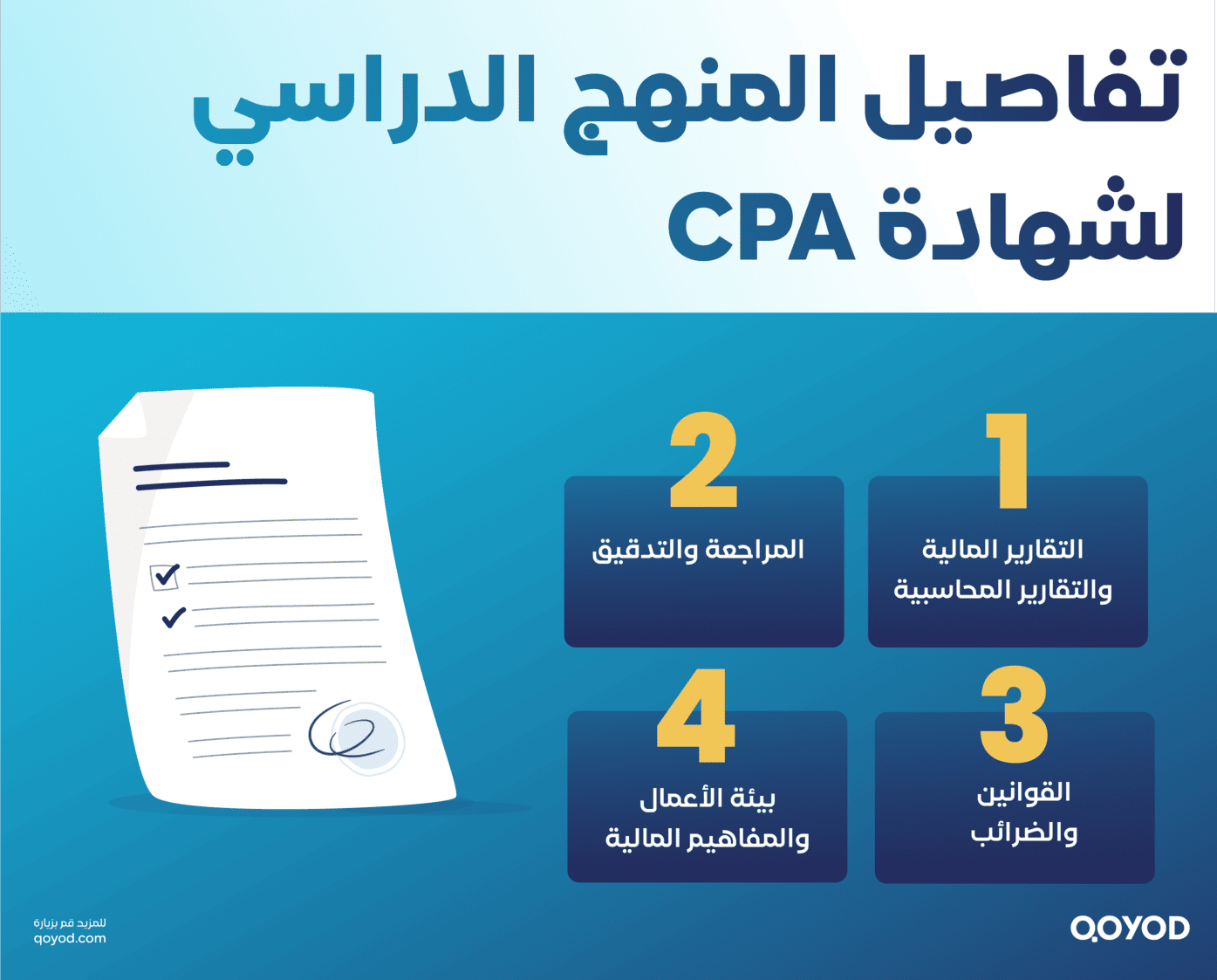 تفاصيل المنهج الدراسي لشهادة CPA شهادة CPA: دليلك الشامل للتميز في عالم المحاسبة المهنية | قيود تفاصيل المنهج الدراسي لشهادة CPA