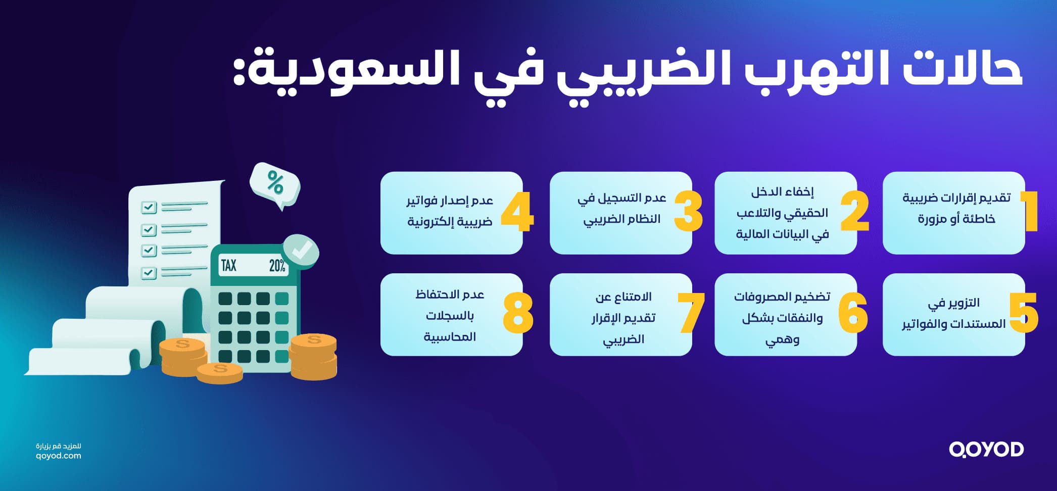 حالات التهرب الضريبي في السعودية التهرب الضريبي في السعودية | الأنواع والعقوبات والمبادرات الرقمية | قيود حالات التهرب الضريبي في السعودية