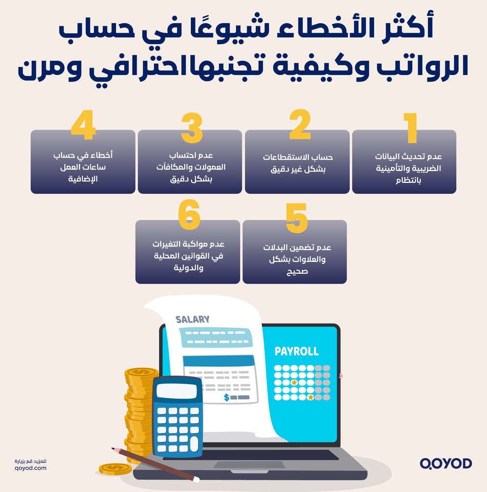 حساب الرواتب تصميم 4 كيفية حساب رواتب الموظفين بدون أخطاء: كل ما تحتاج معرفته لضمان الامتثال والدقة | قيود أكثر الأخطاء شيوعًا في حساب الرواتب وكيفية تجنبها احترافي ومرن