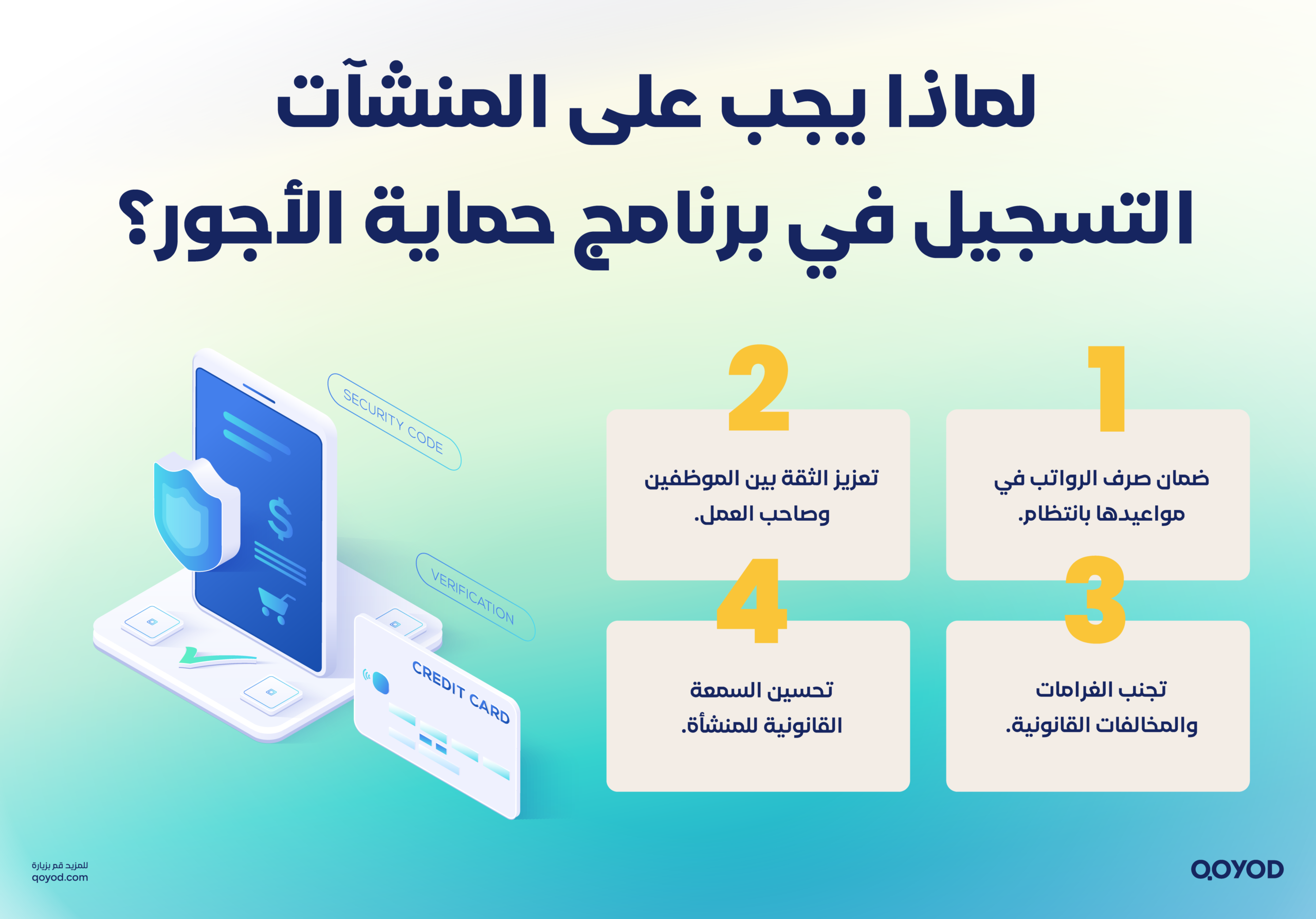 حماية الاجور 3 scaled حماية الأجور في السعودية | قيود حماية الاجور