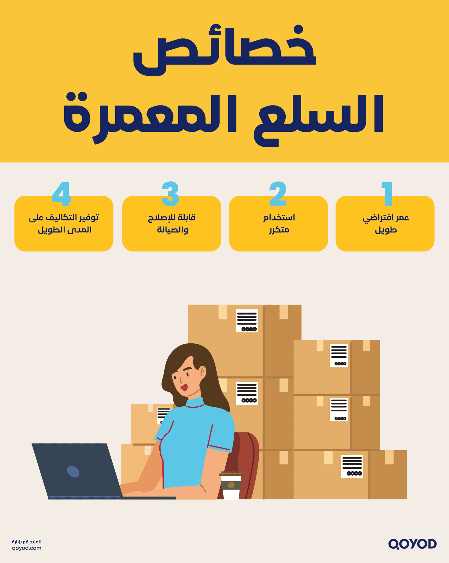 خصائص السلع المعمرة