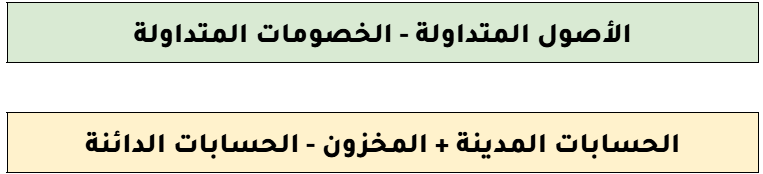 رأس المال 1 إدارة رأس المال: أهميته، أنواعه، مخاطر سوء الإدارة، ودور قيود في تعزيز الاستقرار المالي | قيود معادلتين رأس المال العامل Working Capital