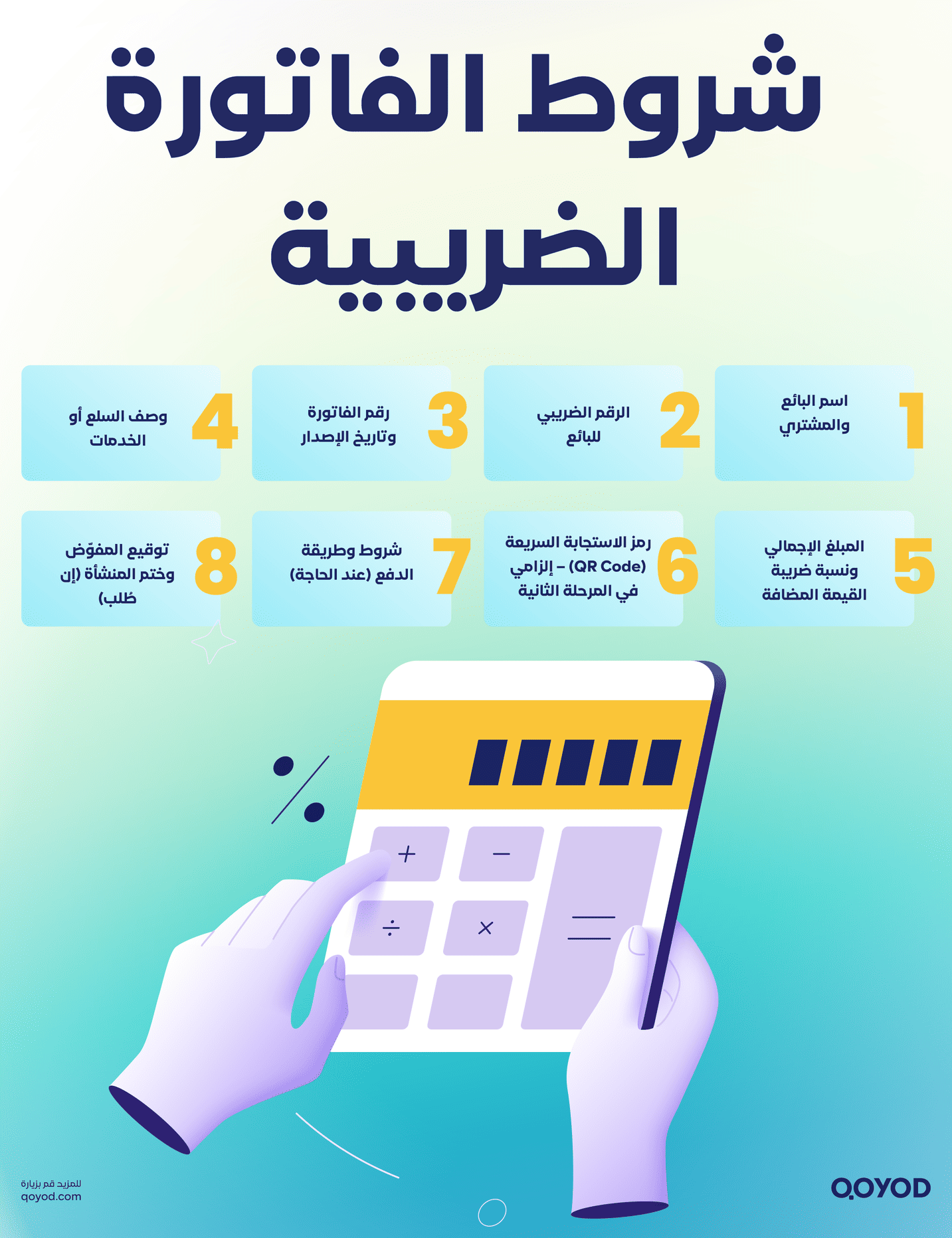 شروط الفاتورة الضريبية إصدار فاتورة ضريبية: دليل شامل للخطوات، المتطلبات | قيود شروط الفاتورة الضريبية