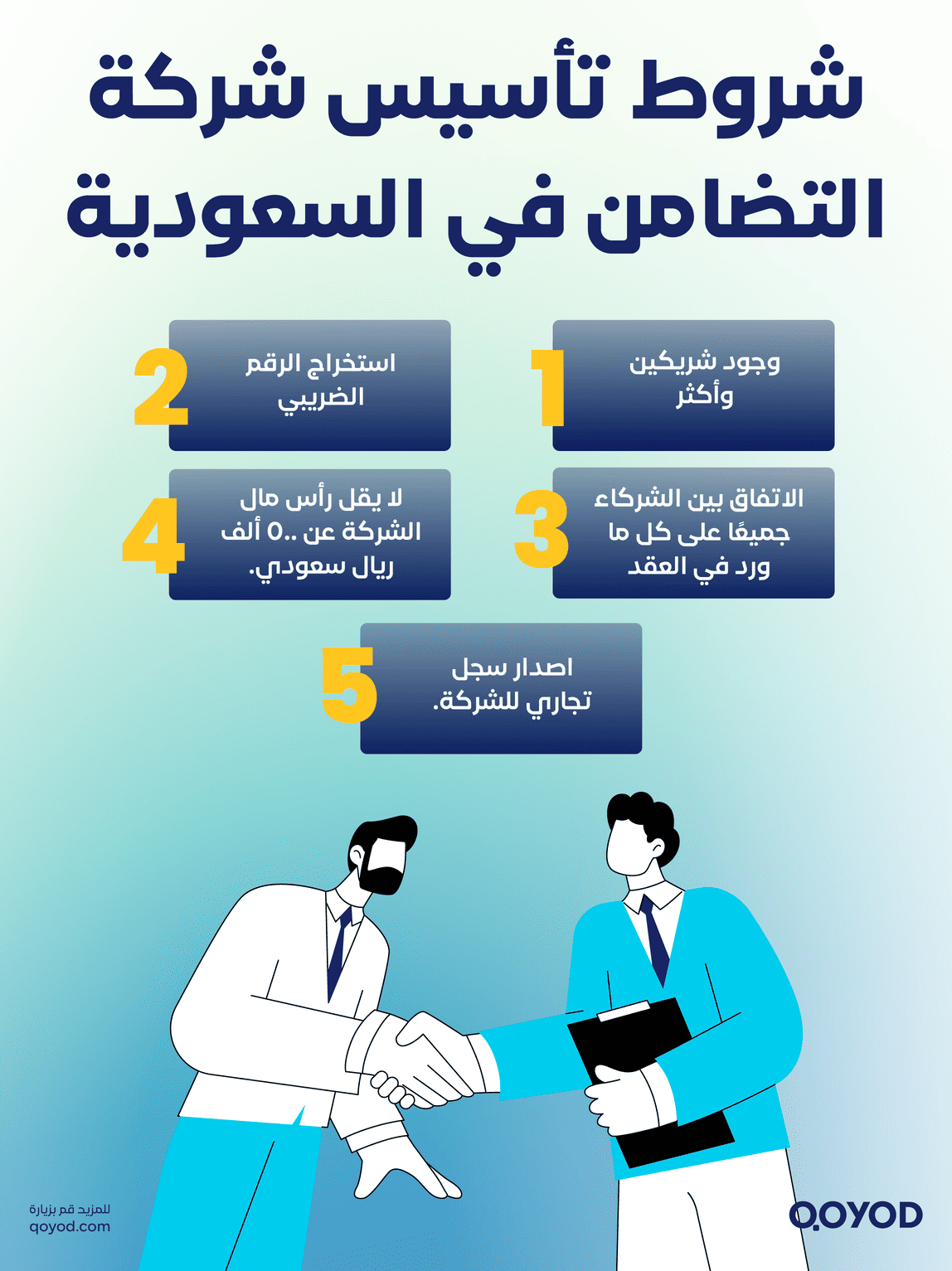 شروط تأسيس شركة التضامن في السعودية شركة التضامن في السعودية: التعريف، الخصائص، وأسباب انتشارها بين رواد الأعمال | قيود شروط تأسيس شركة التضامن في السعودية
