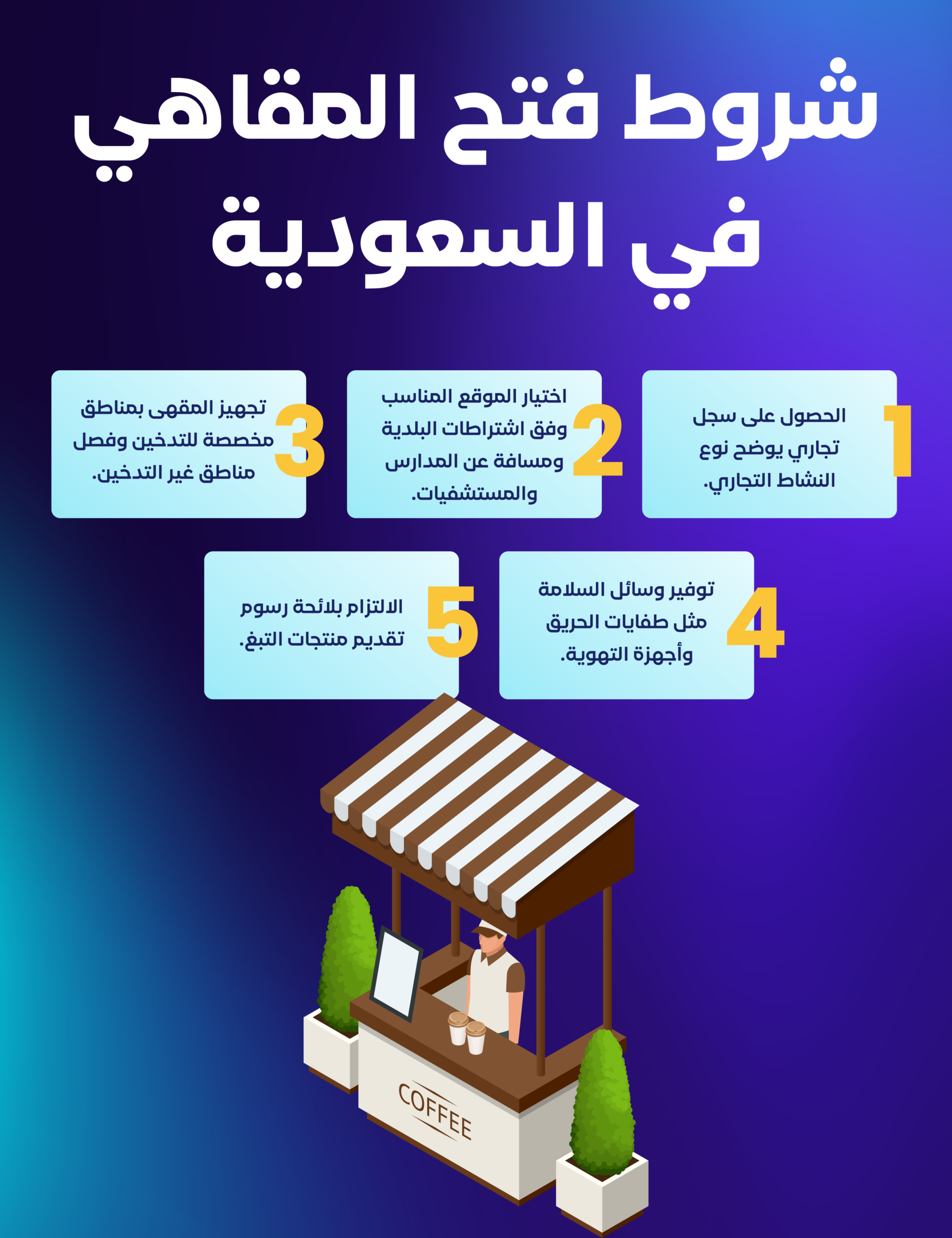 ضريبة التبغ في السعودية2 scaled ضريبة التبغ في السعودية: اللائحة الجديدة ورسوم المقاهي وشروط الترخيص | قيود ضريبة التبغ في السعودية