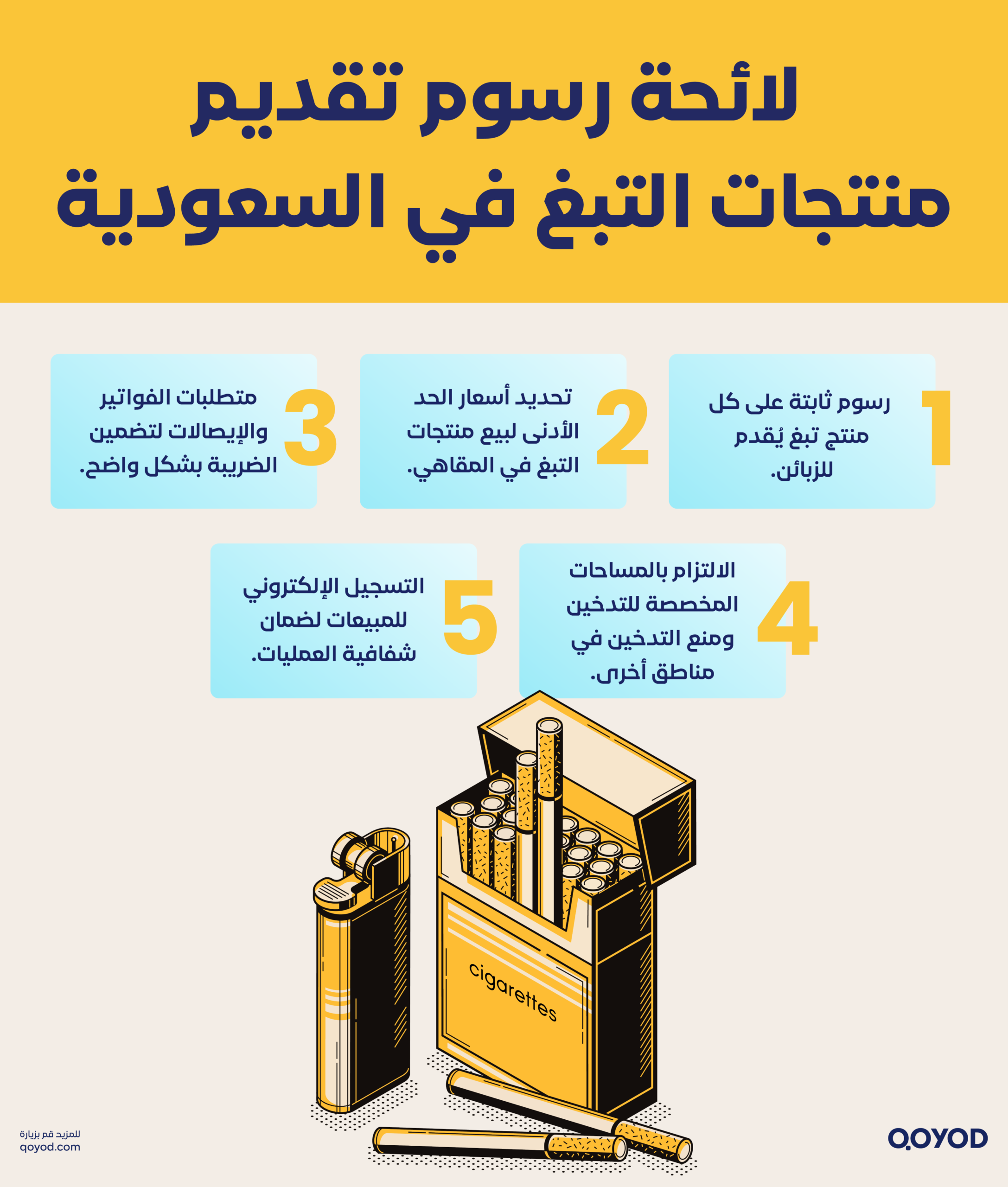 ضريبة التبغ في السعودية3 scaled ضريبة التبغ في السعودية: اللائحة الجديدة ورسوم المقاهي وشروط الترخيص | قيود ضريبة التبغ في السعودية