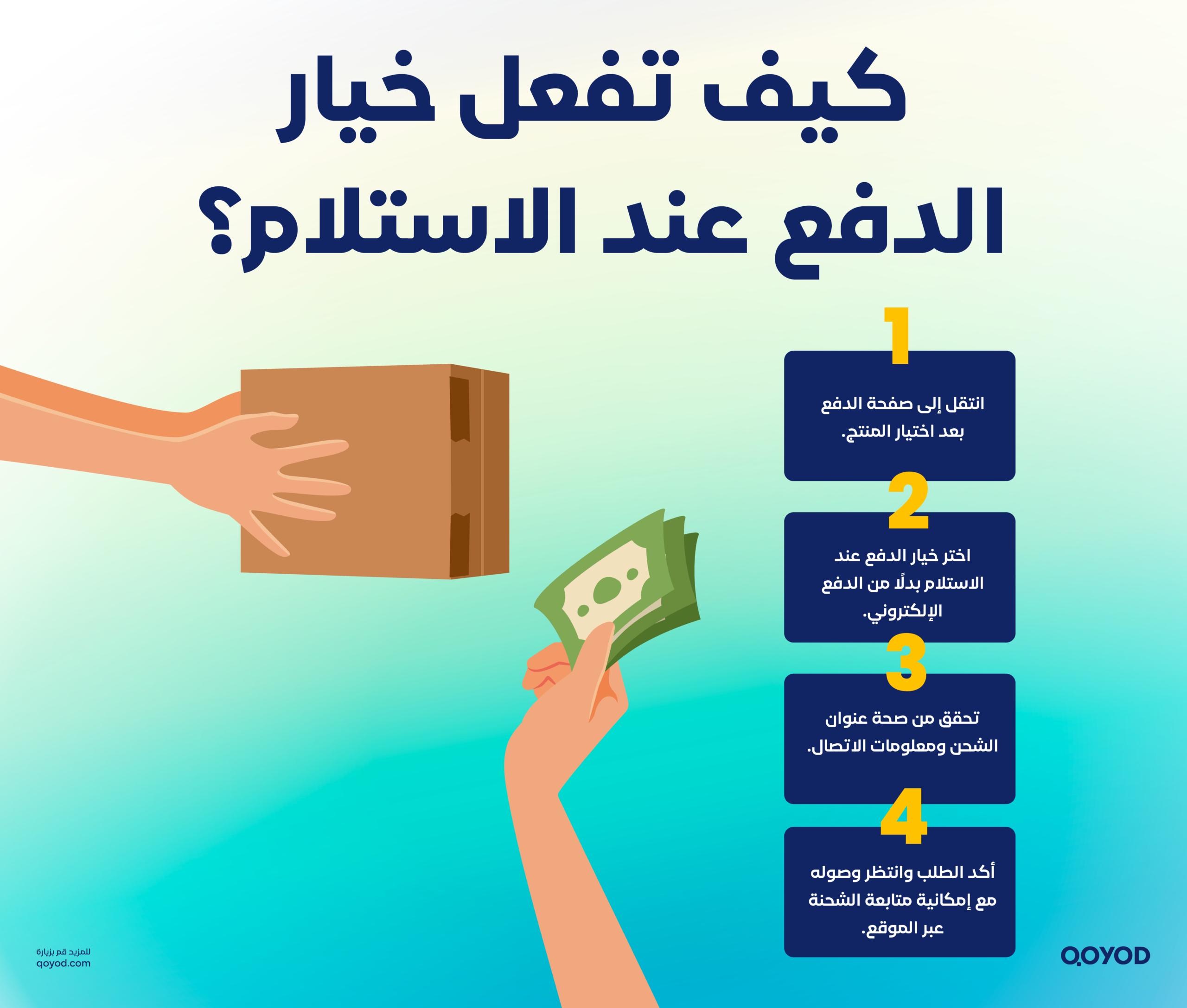 علي اكسبريس3 scaled كل ما تريد معرفته عن علي اكسبريس السعودية وخيارات الدفع عند الاستلام | قيود علي اكسبرس السعودية