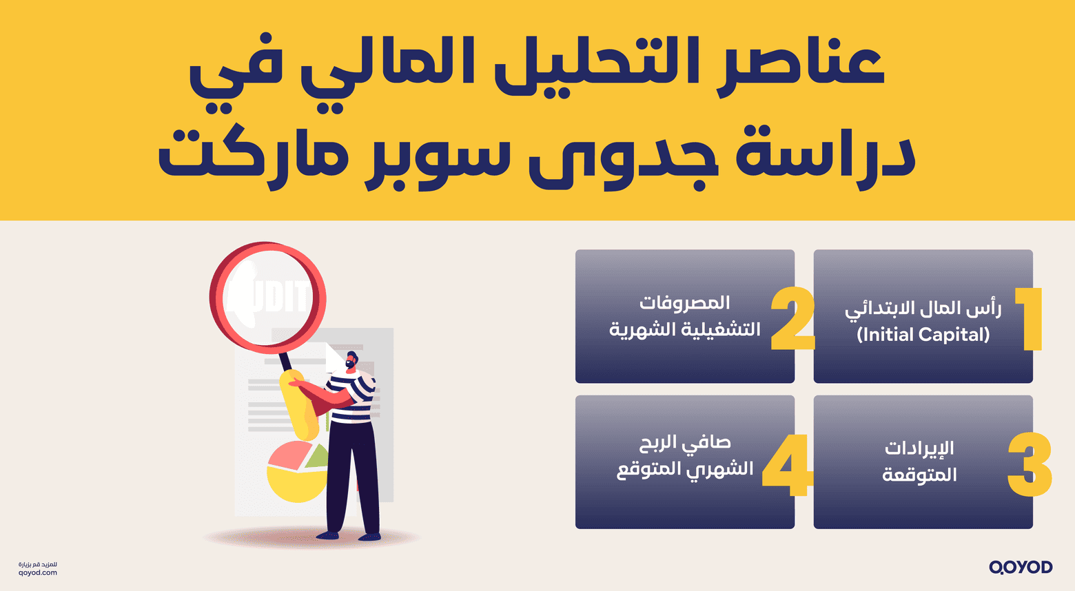 عناصر التحليل المالي في دراسة جدوى سوبر ماركت دراسة جدوى سوبر ماركت في السعودية 2026 — خطة استثمارية مُربحة + خطوات احترافية مع قيود المحاسبية | قيود عناصر التحليل المالي في دراسة جدوى سوبر ماركت