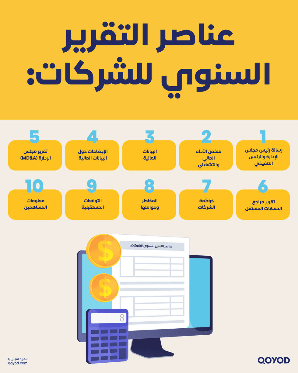 عناصر التقرير السنوي للشركات كيف تقرأ التقرير السنوي للشركات: دليل المستثمر لفهم الأداء المالي | قيود عناصر التقرير السنوي للشركات