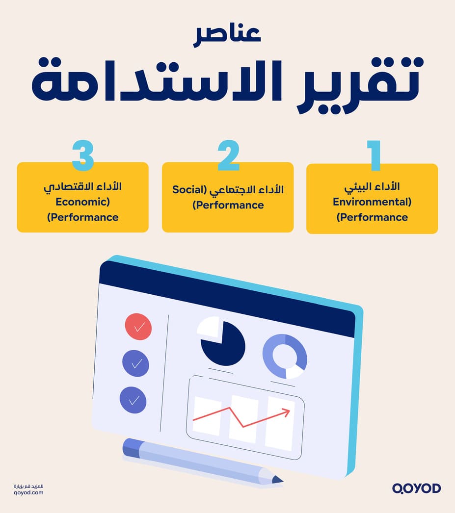 عناصر تقرير الاستدامة