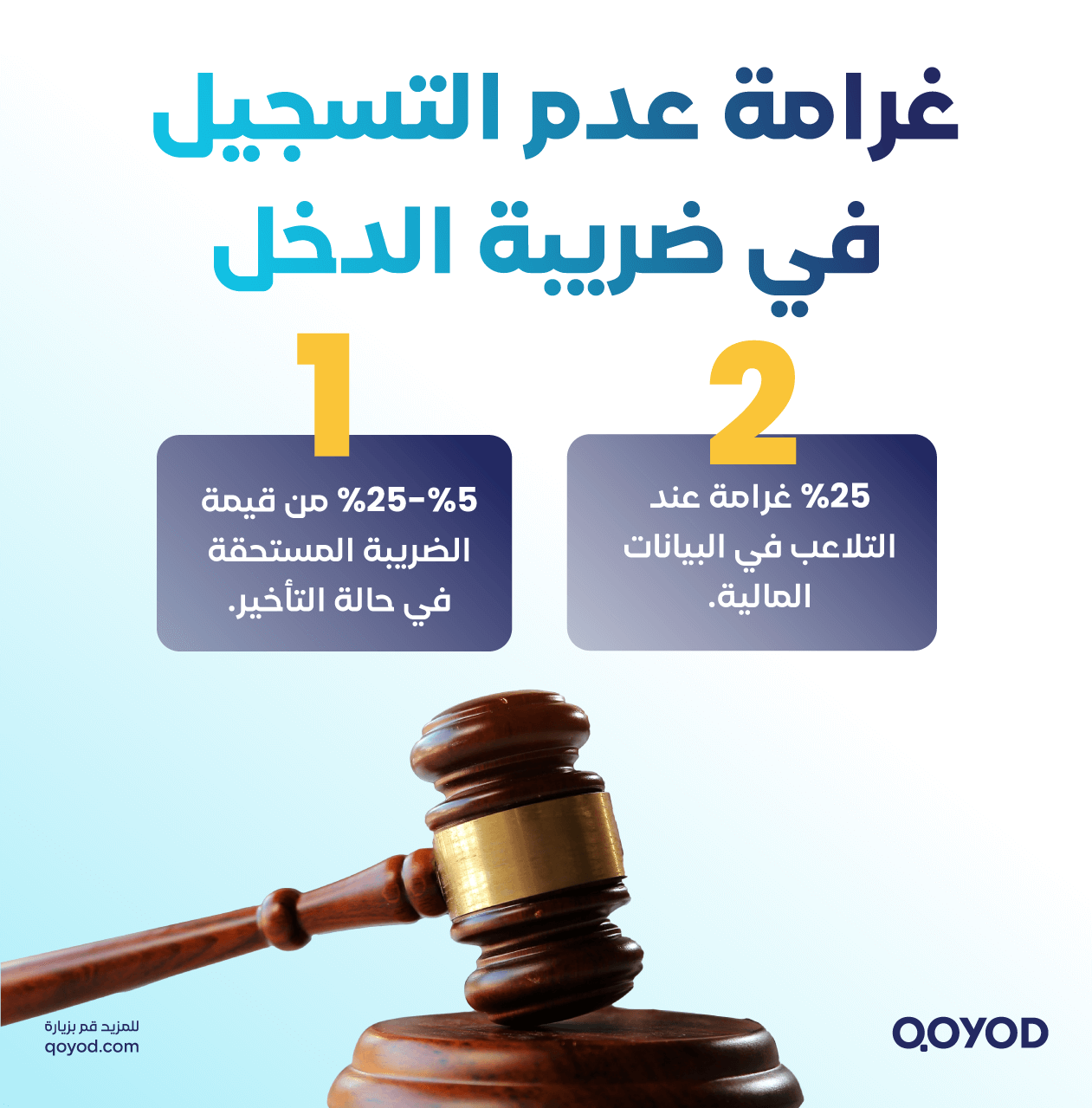 غرامة عدم التسجيل في ضريبة الدخل في السعودية كل ما تحتاج معرفته عن ضريبة الدخل في السعودية: تعريفها وآلية حسابها | قيود