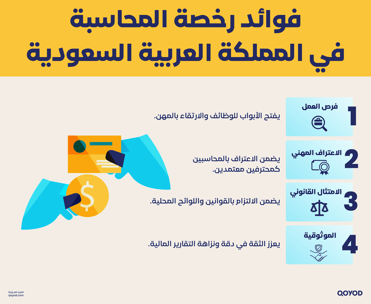 فوائد رخصة المحاسبة في المملكة العربية السعودية