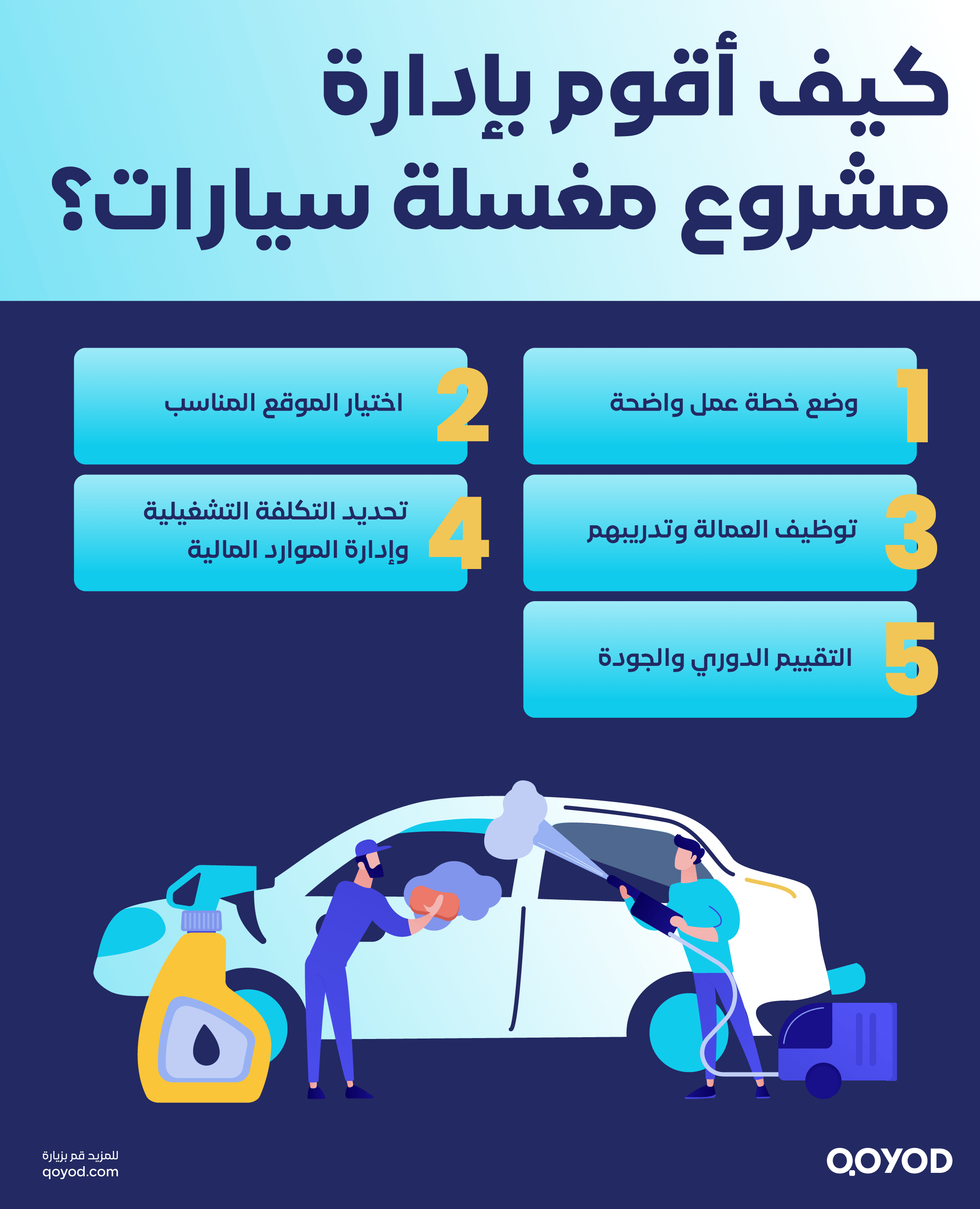 كيف أقوم بإدارة مشروع مغسلة سيارات؟