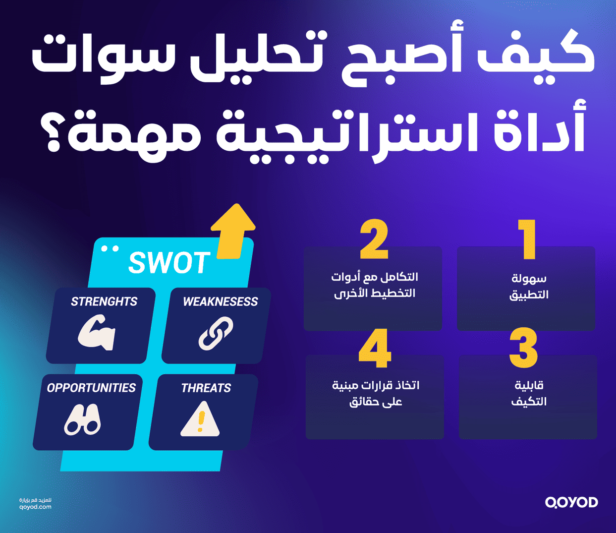 كيف أصبح تحليل سوات أداة استراتيجية مهمة؟
