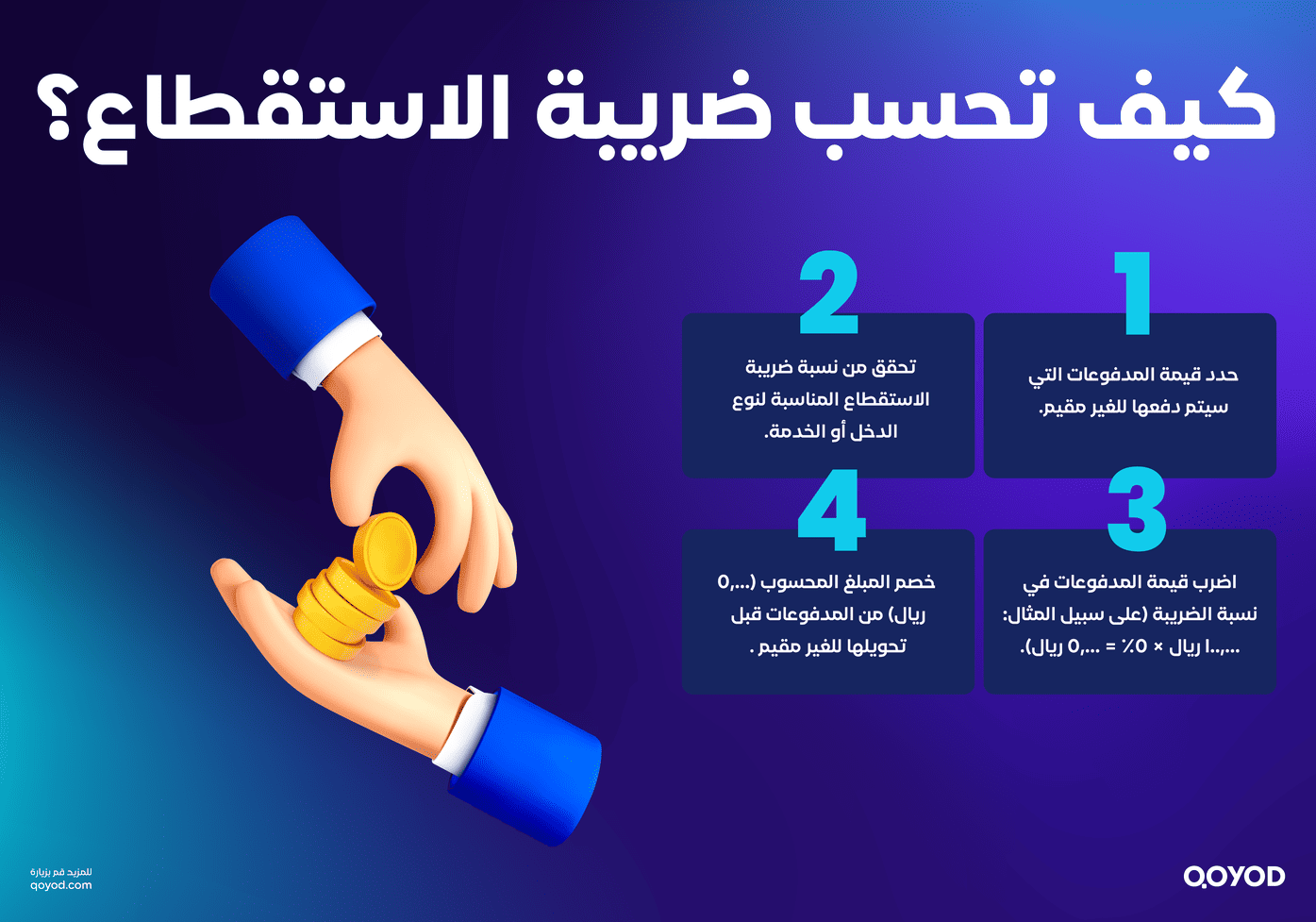 كيف تحسب ضريبة الاستقطاع ؟ ضريبة الاستقطاع في السعودية: الدليل الكامل للمقيمين والشركات | قيود كيف تحسب ضريبة الاستقطاع ؟
