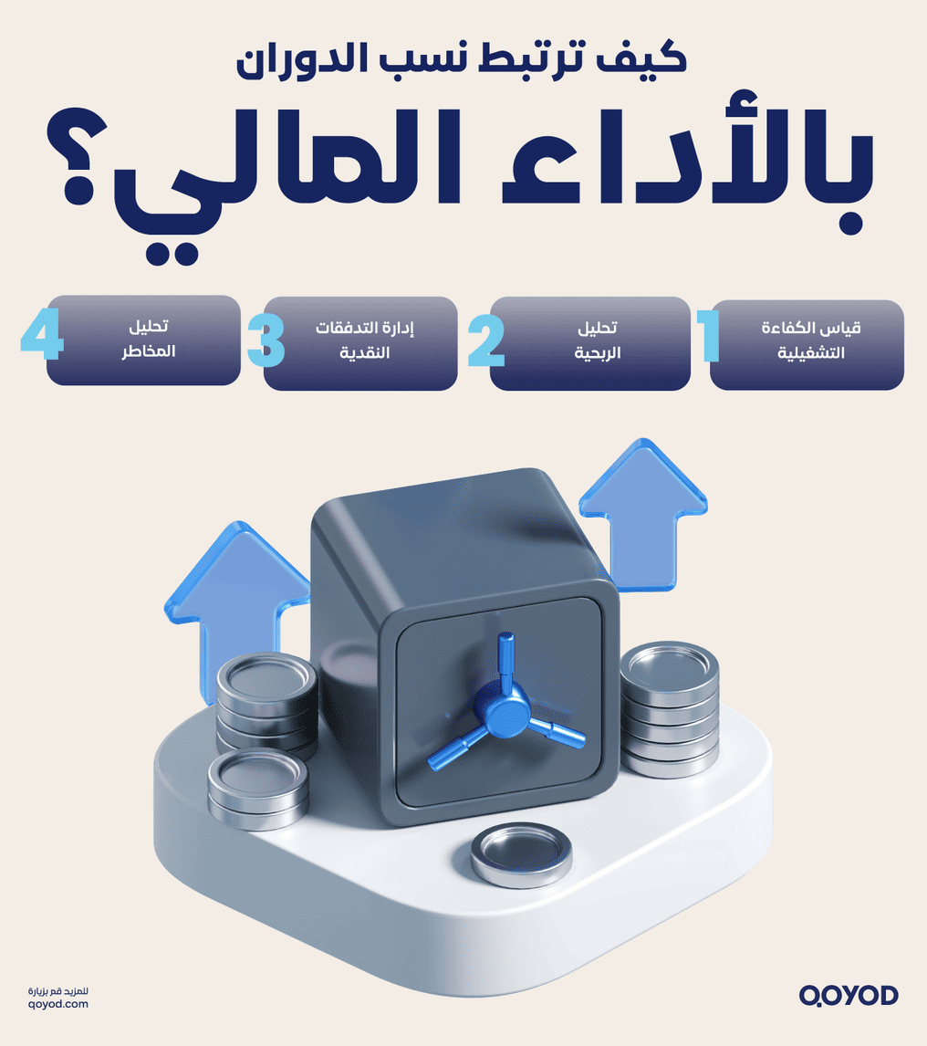 كيف ترتبط نسب الدوران بالأداء المالي؟ دليلك في نسب التداول: الأهمية والتعريف والأنواع وأمثلة عملية سعودية | قيود كيف ترتبط نسب الدوران بالأداء المالي؟
