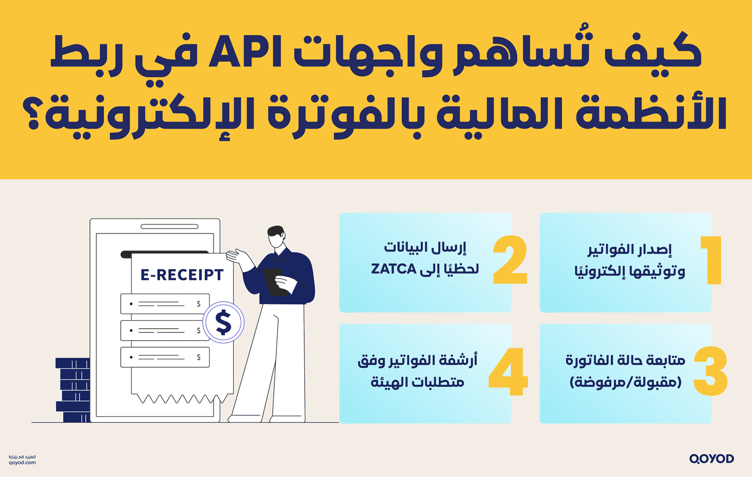 كيف تساهم واجهات API في ربط الأنظمة المالية بالفوترة الإلكترونية؟