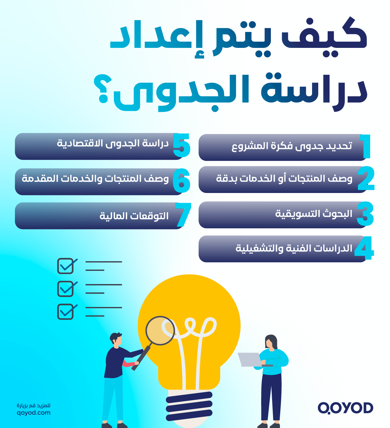 How to prepare a feasibility study