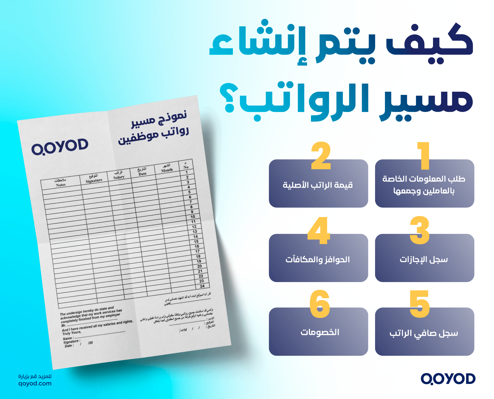 كيف يتم إنشاء مسير الرواتب ما هو مسير الرواتب وكيفية إنشائه | قيود كيف يتم إنشاء مسير الرواتب