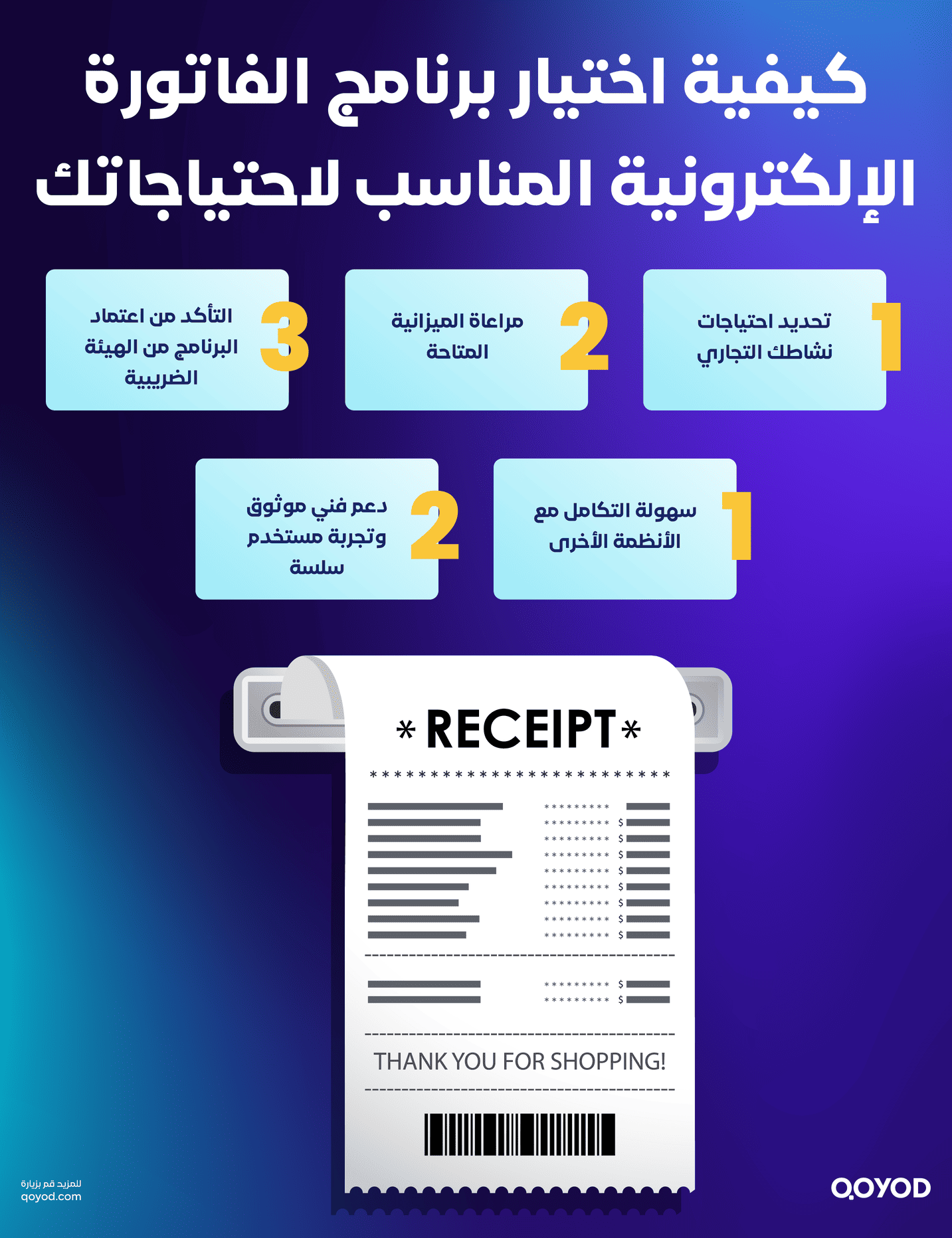 كيفية اختيار برنامج الفاتورة الإلكترونية المناسب لاحتياجاتك تطبيق الفاتورة الإلكترونية للسوبر ماركت: دليلك الشامل للتحول الرقمي وزيادة الكفاءة التشغيلية | قيود كيفية اختيار برنامج الفاتورة الإلكترونية المناسب لاحتياجاتك