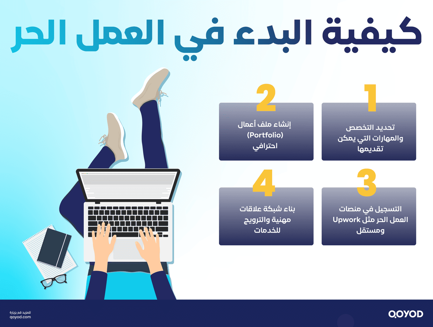 كيفية البدء في العمل الحر تعريف العمل الحر (Freelance)، وأهميته في سوق العمل | قيود كيفية البدء في العمل الحر