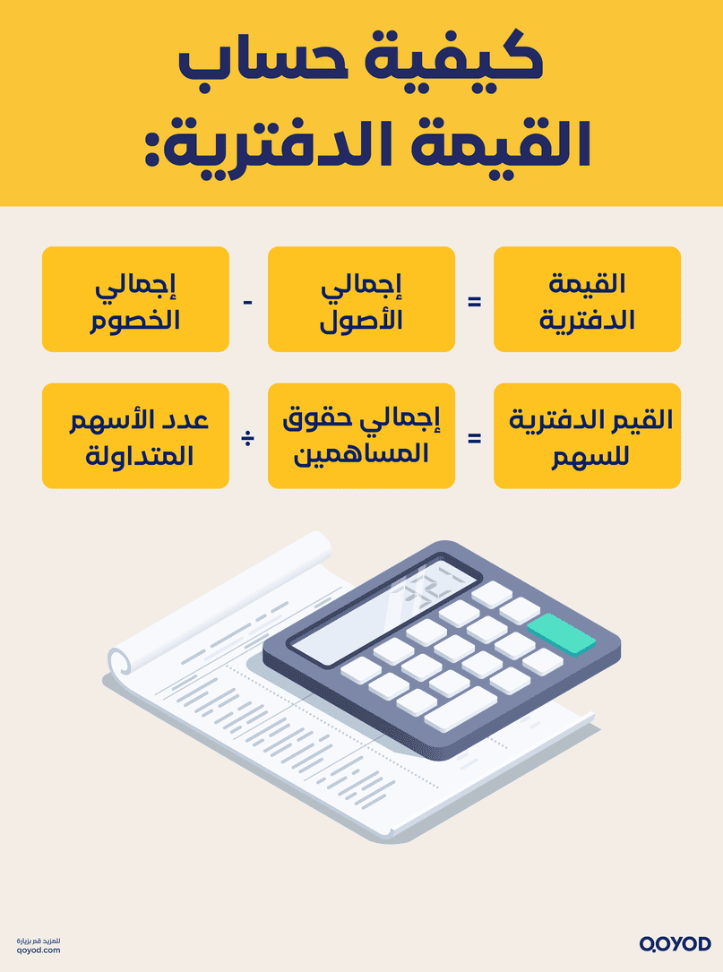 كيفية حساب القيمة الدفترية
