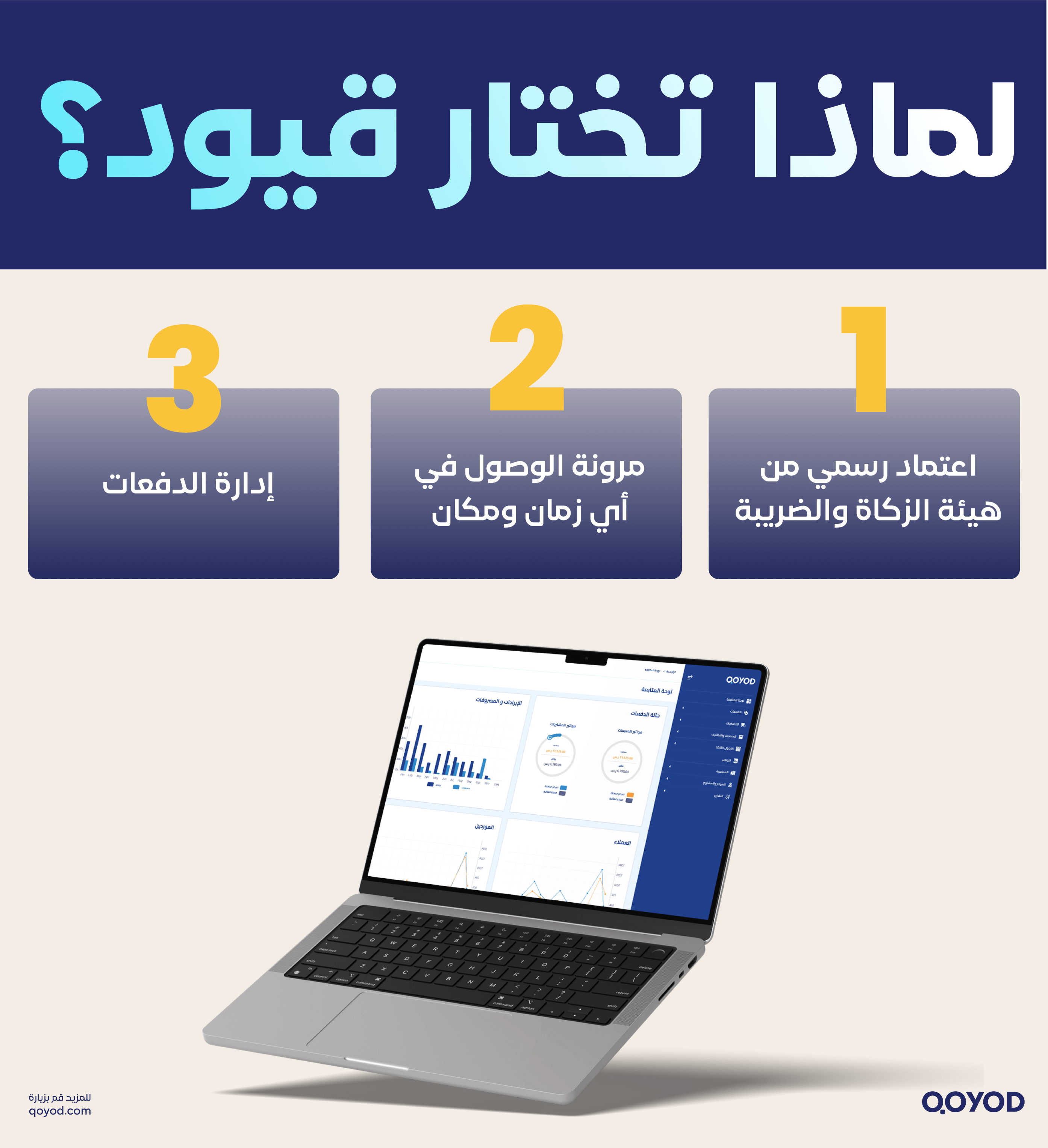 لماذا تختار خدمات قيود الفاتورة الإلكترونية قطاع التقنية الفاتورة الإلكترونية قطاع التقنية: ما هو دور قيود في ذلك؟ | قيود لماذا تختار خدمات قيود الفاتورة الإلكترونية قطاع التقنية