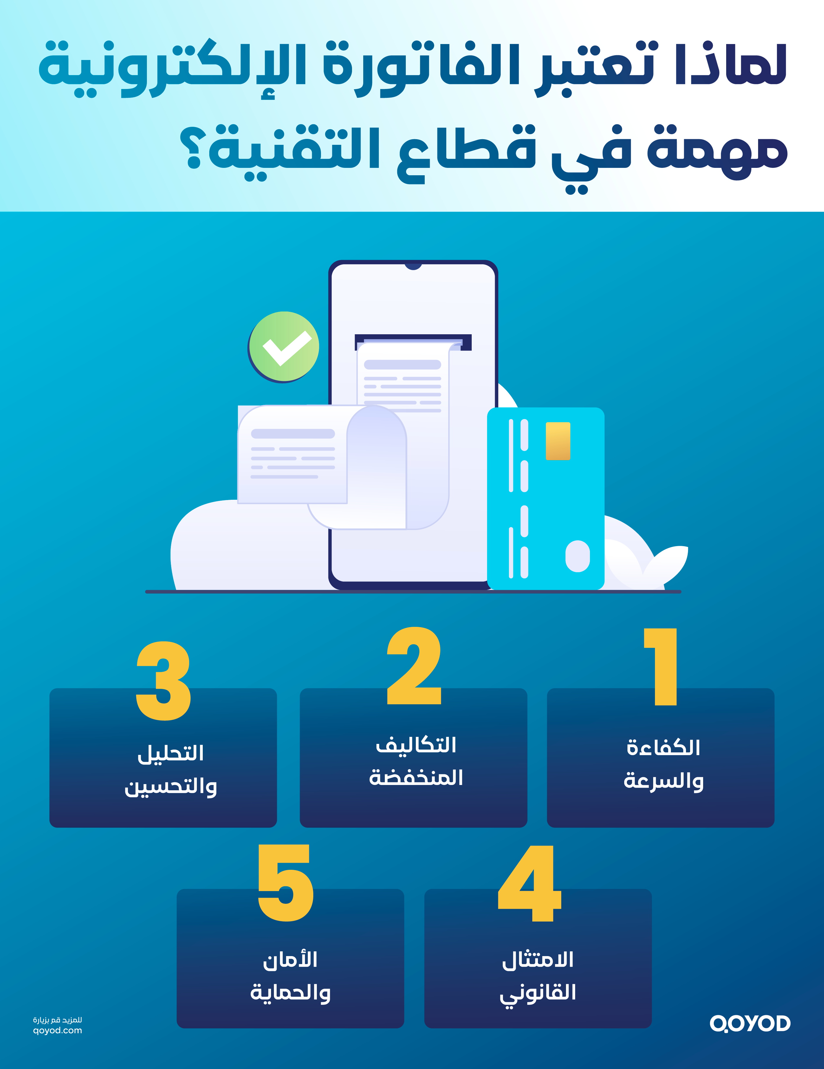 لماذا تعتبر الفاتورة الإلكترونية مهمة في قطاع التقنية؟ الفاتورة الإلكترونية قطاع التقنية: ما هو دور قيود في ذلك؟ | قيود لماذا تعتبر الفاتورة الإلكترونية مهمة في قطاع التقنية؟