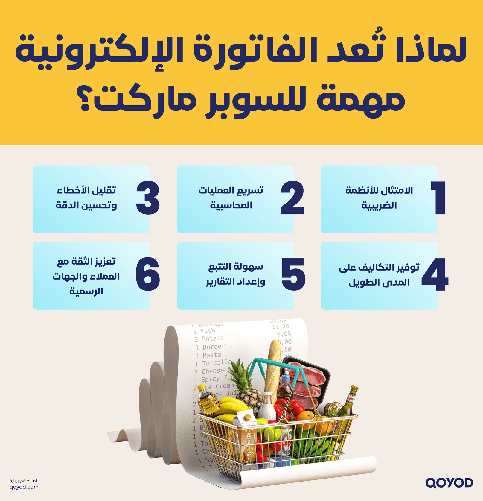 لماذا تعد الفاتورة الإلكترونية مهمة للسوبر ماركت؟ تطبيق الفاتورة الإلكترونية للسوبر ماركت: دليلك الشامل للتحول الرقمي وزيادة الكفاءة التشغيلية | قيود لماذا تعد الفاتورة الإلكترونية مهمة للسوبر ماركت؟