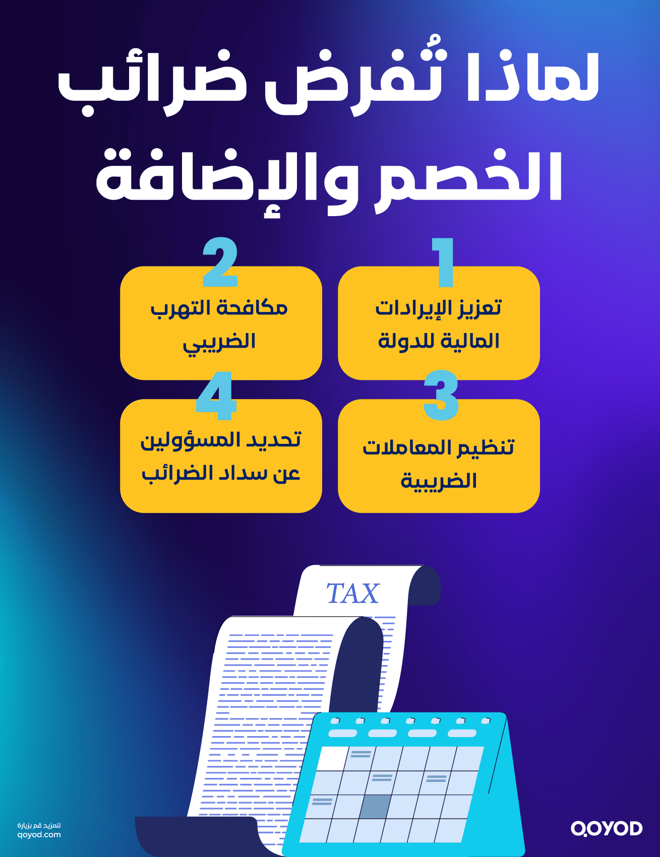 لماذا تُفرض ضرائب الخصم والإضافة ما هي ضريبة الخصم والإضافة، وكيف يمكن حسابها مع الأمثلة | قيود لماذا تُفرض ضرائب الخصم والإضافة