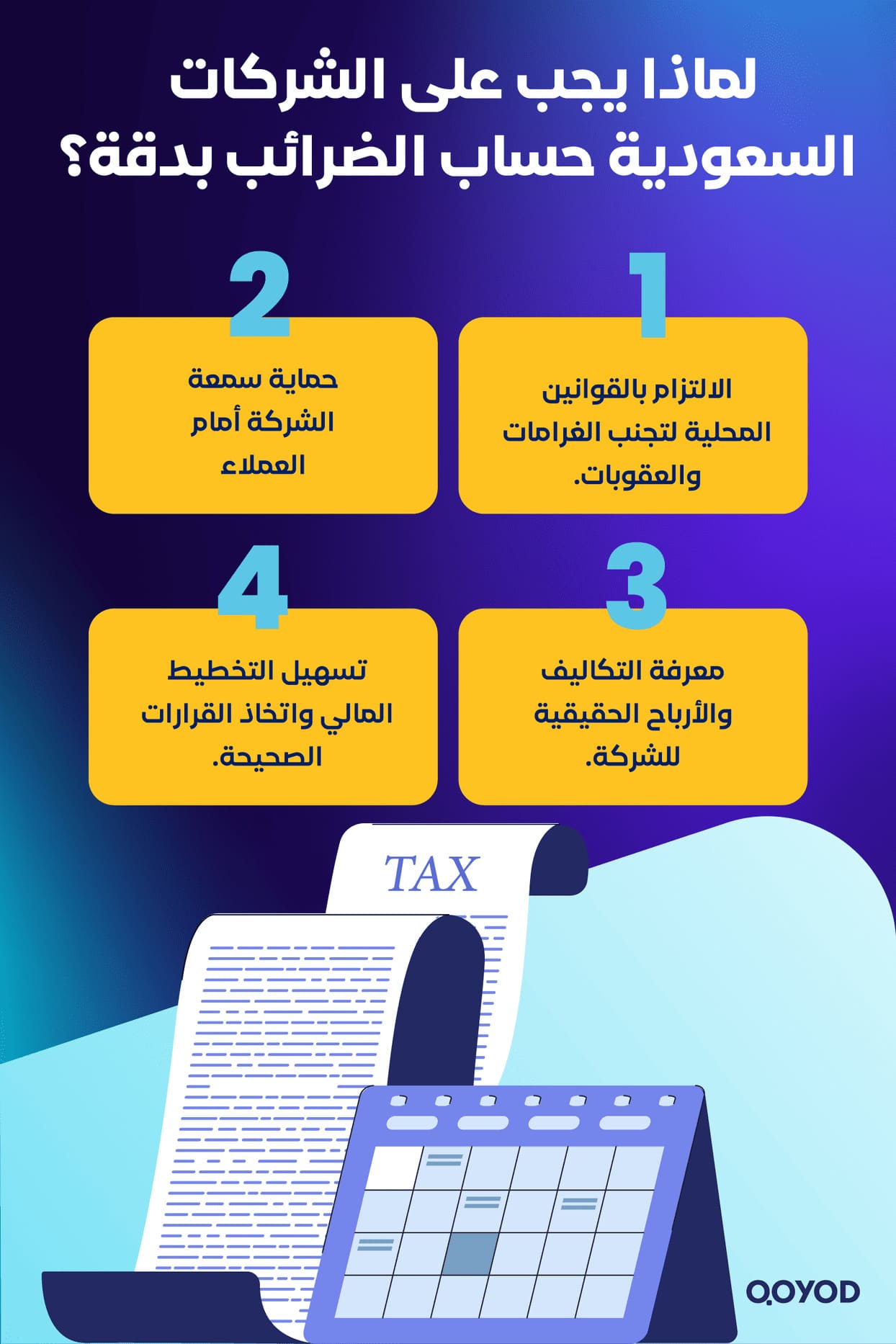 لماذا يجب على الشركات السعودية حساب الضرائب بدقة؟ حساب الضريبة: الطريقة الأسهل لحساب كل أنواع الضرائب للشركات والأفراد في السعودية | قيود لماذا يجب على الشركات السعودية حساب الضرائب بدقة؟