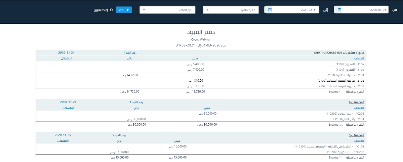 ما هي دفاتر المحاسبة وما أهم أنواعها؟ تعرف على أنواع الدفاتر مع استخداماتها المحاسبية ما هي دفاتر المحاسبة وما أهم أنواعها؟ تعرف على أنواع الدفاتر مع استخداماتها المحاسبية | قيود دفتر قيود
