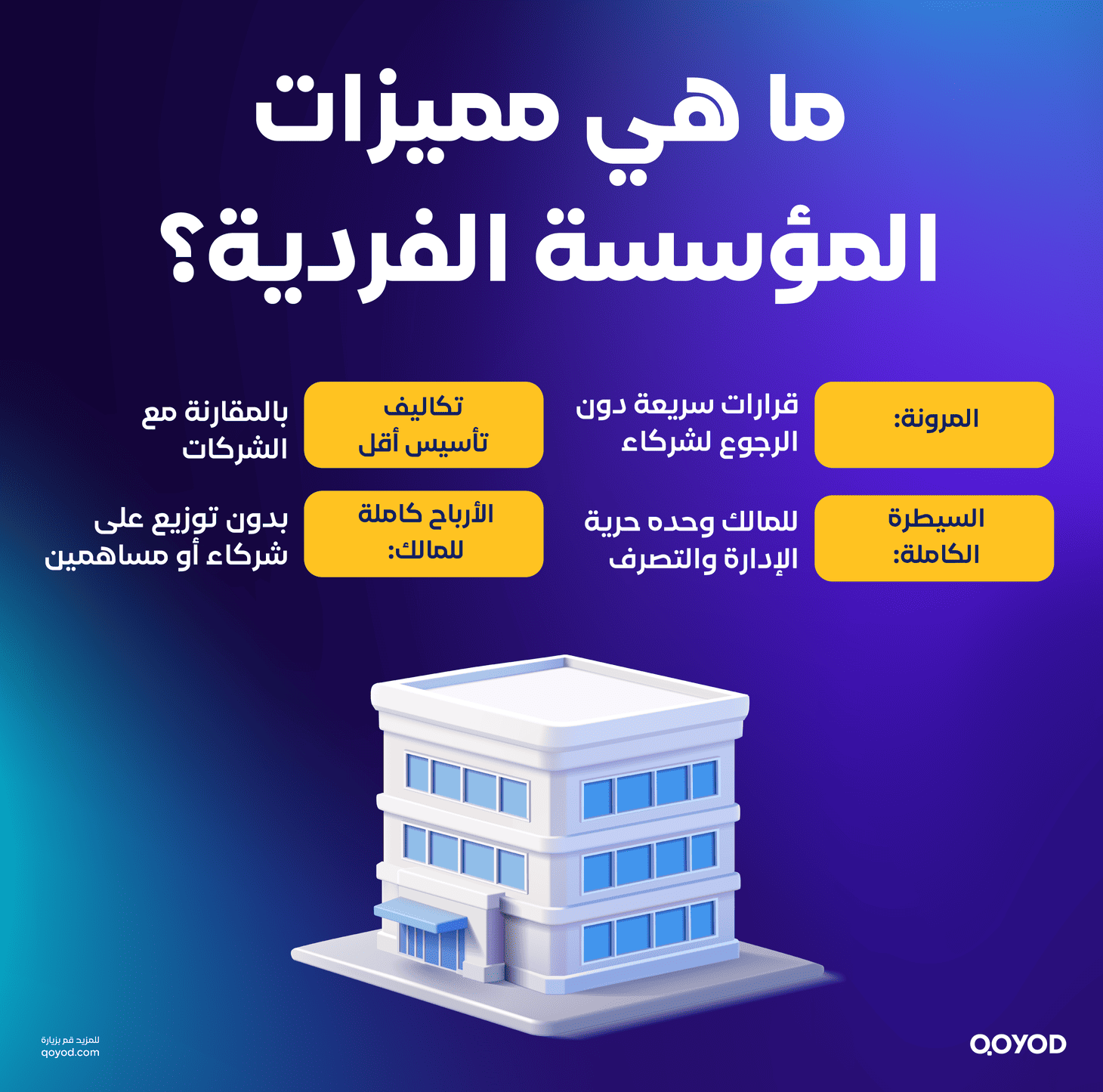 ما هي مميزات المؤسسة الفردية؟